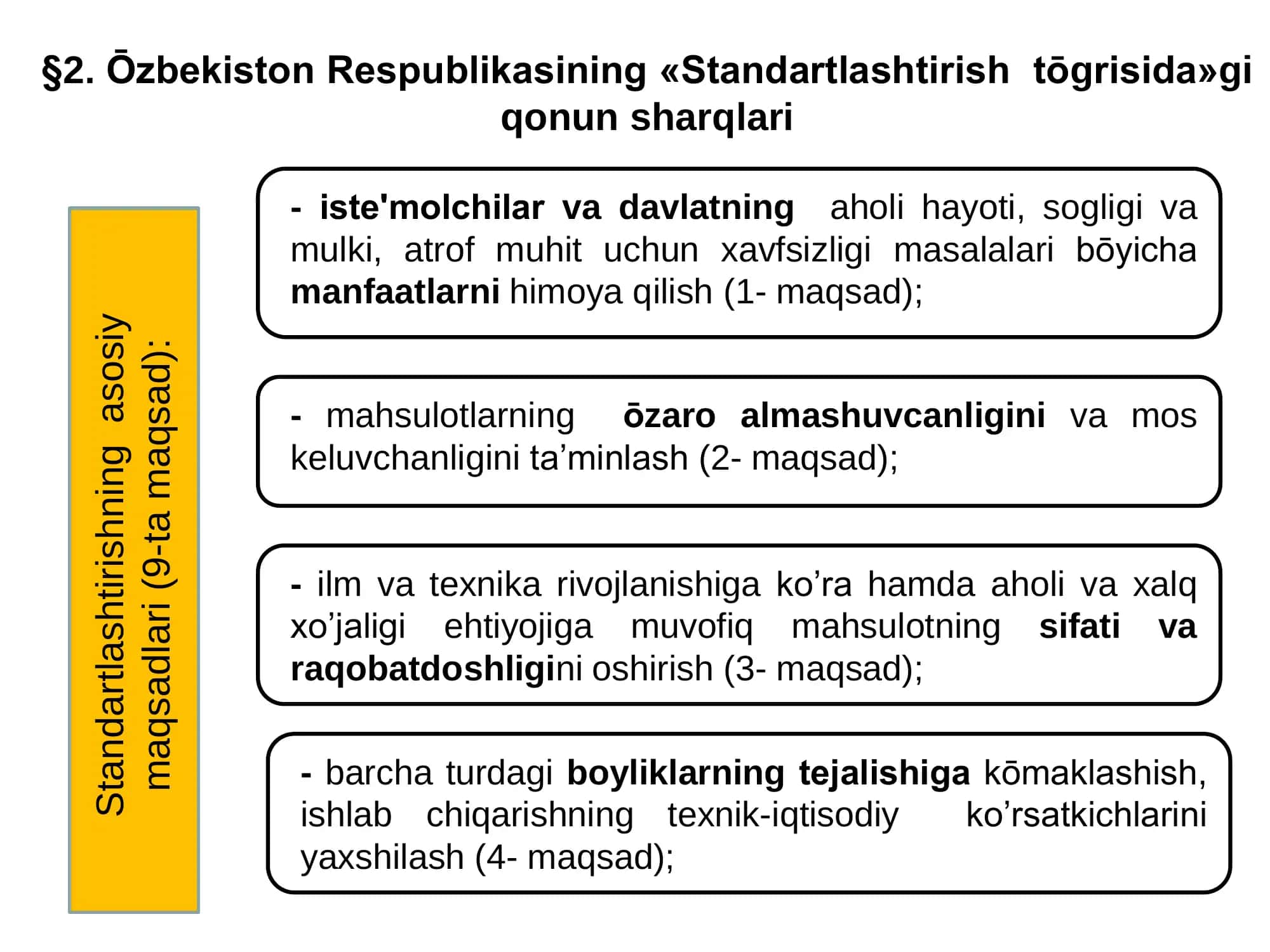 Standartlashtirish asoslari 3
