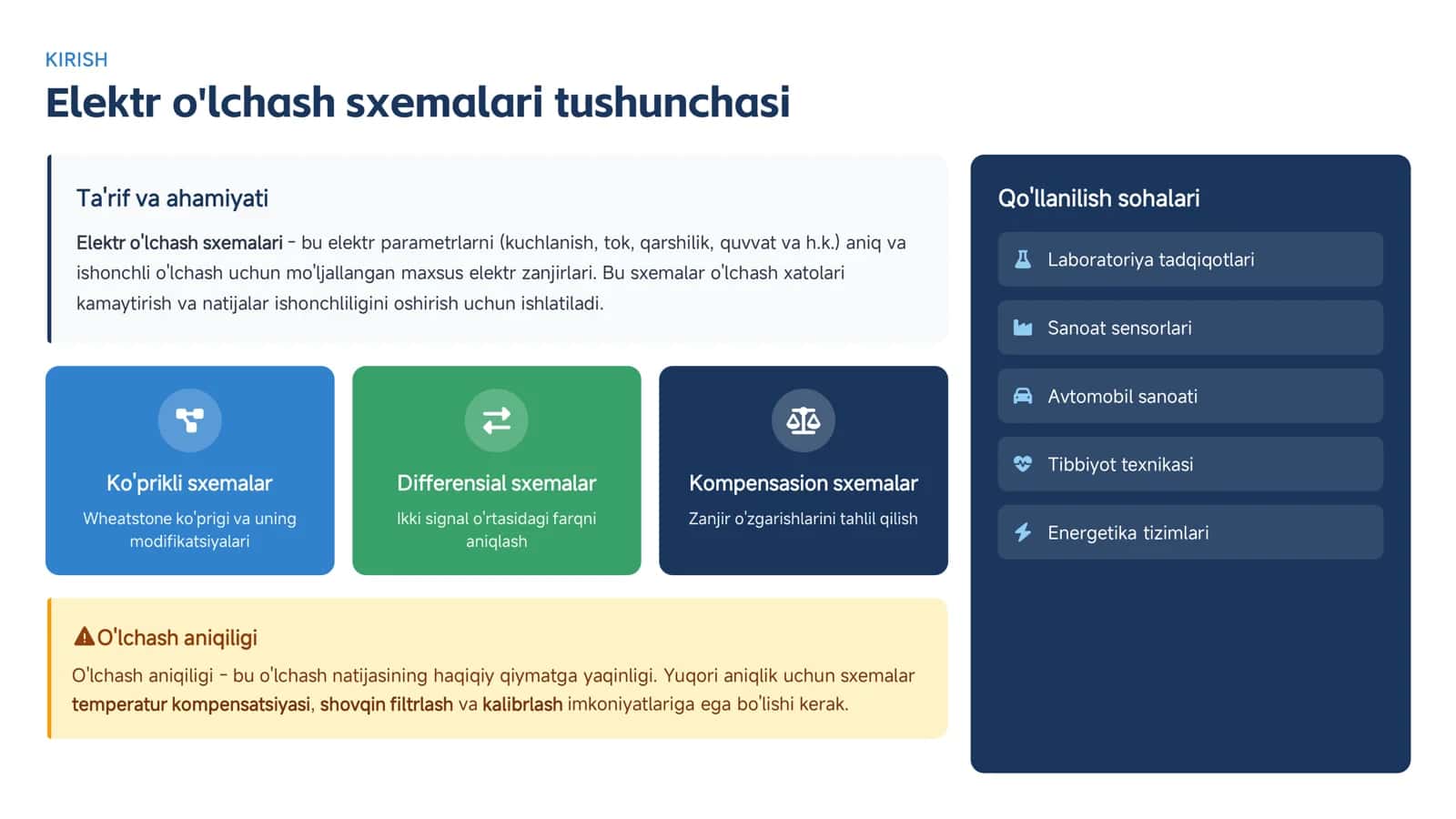 Elektr o'lchash sxemalari 3