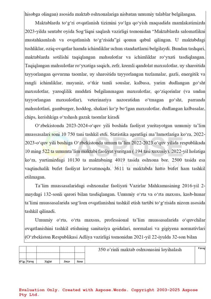 350 o'rinli maktab oshxonasini loyihalash 3