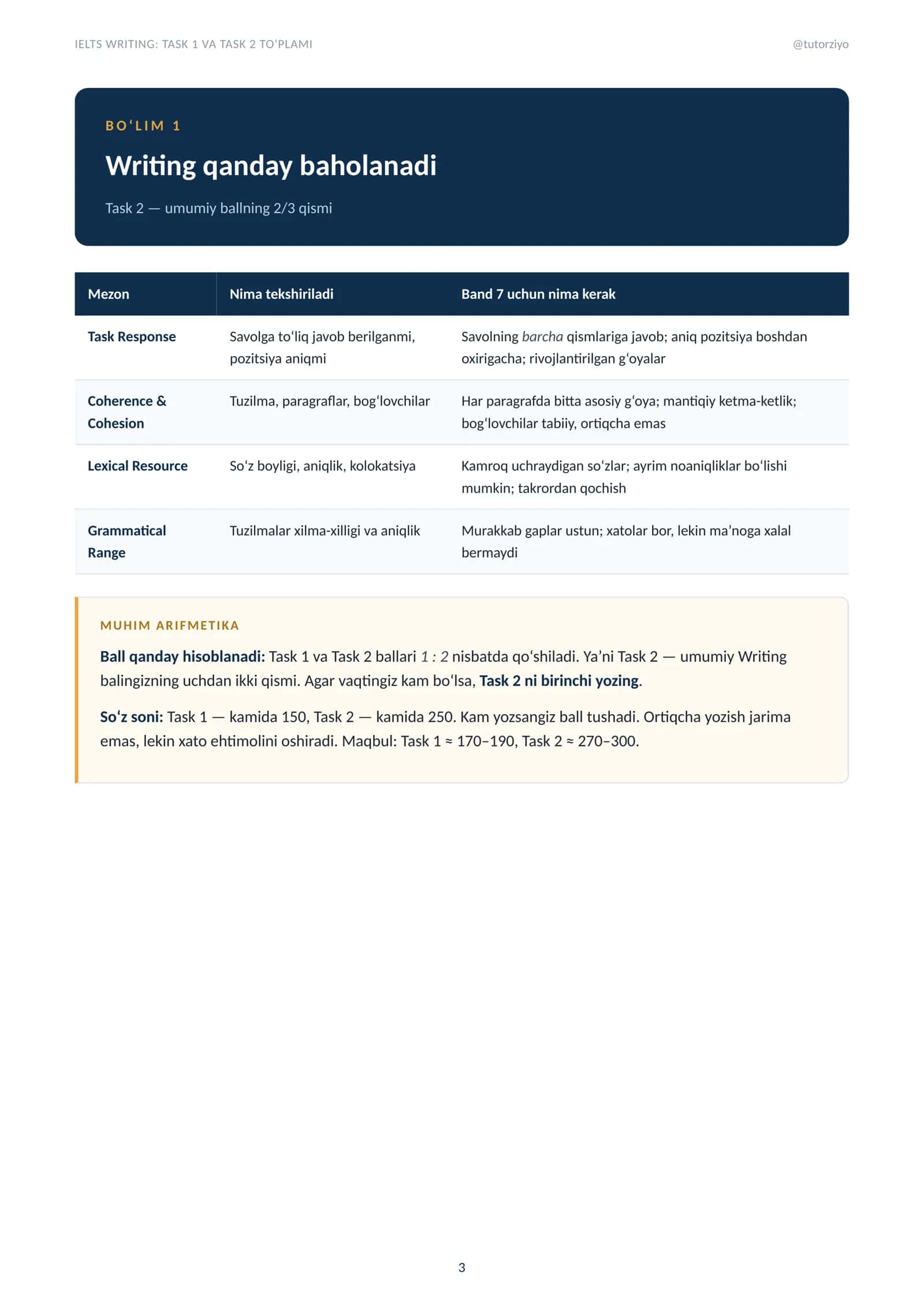 IELTS Writing: Task 1 va Task 2 to‘plami 3
