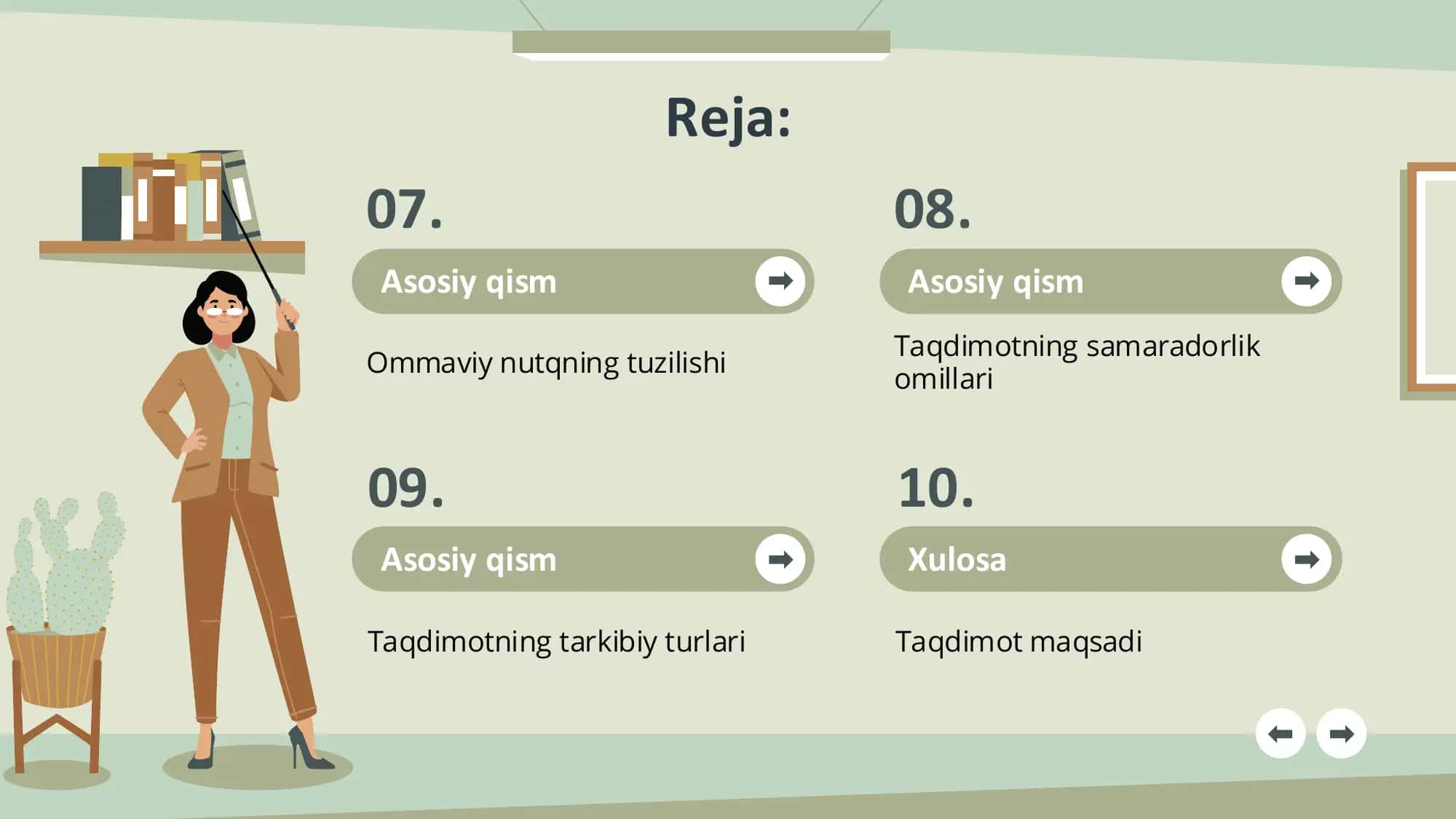 Taqdimot nutqi ommabop nutqning bir turi sifatida 3