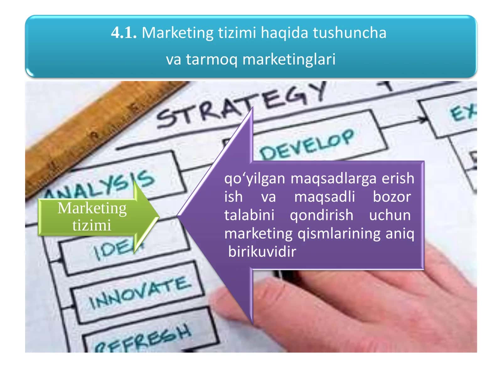 Marketingni tarkibiy tuzilishi va uni boshqarishni tashkil etish 3