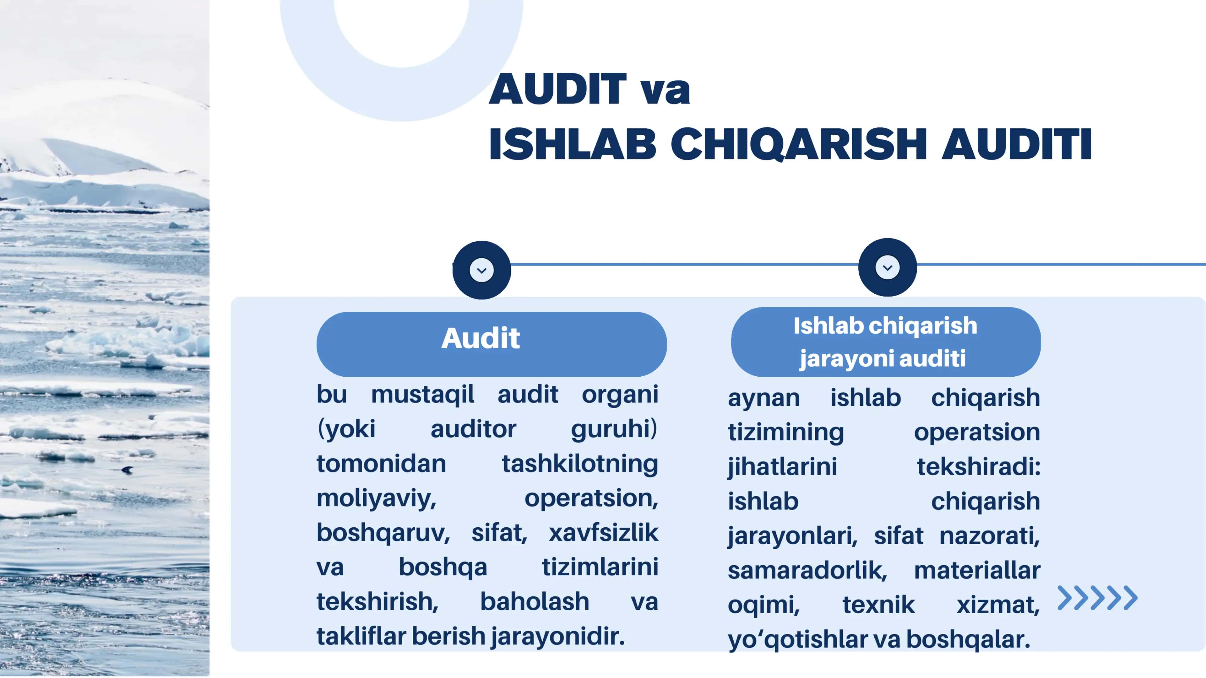 Ishlab chiqarish jarayoni auditi 3