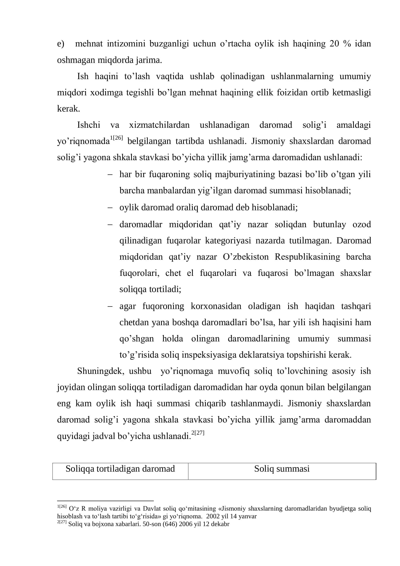 Ish haqidan ushlab qolinadigan ajratmalar va to’lovlar 3