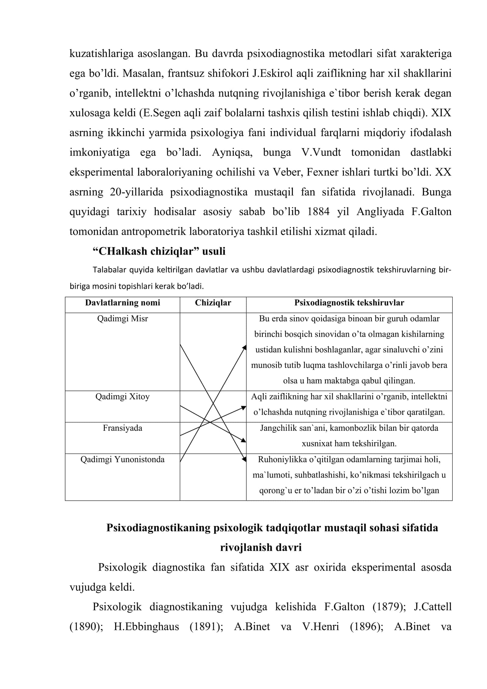 Psixodiagnostika va eksperimental psixologiya tarixi 3