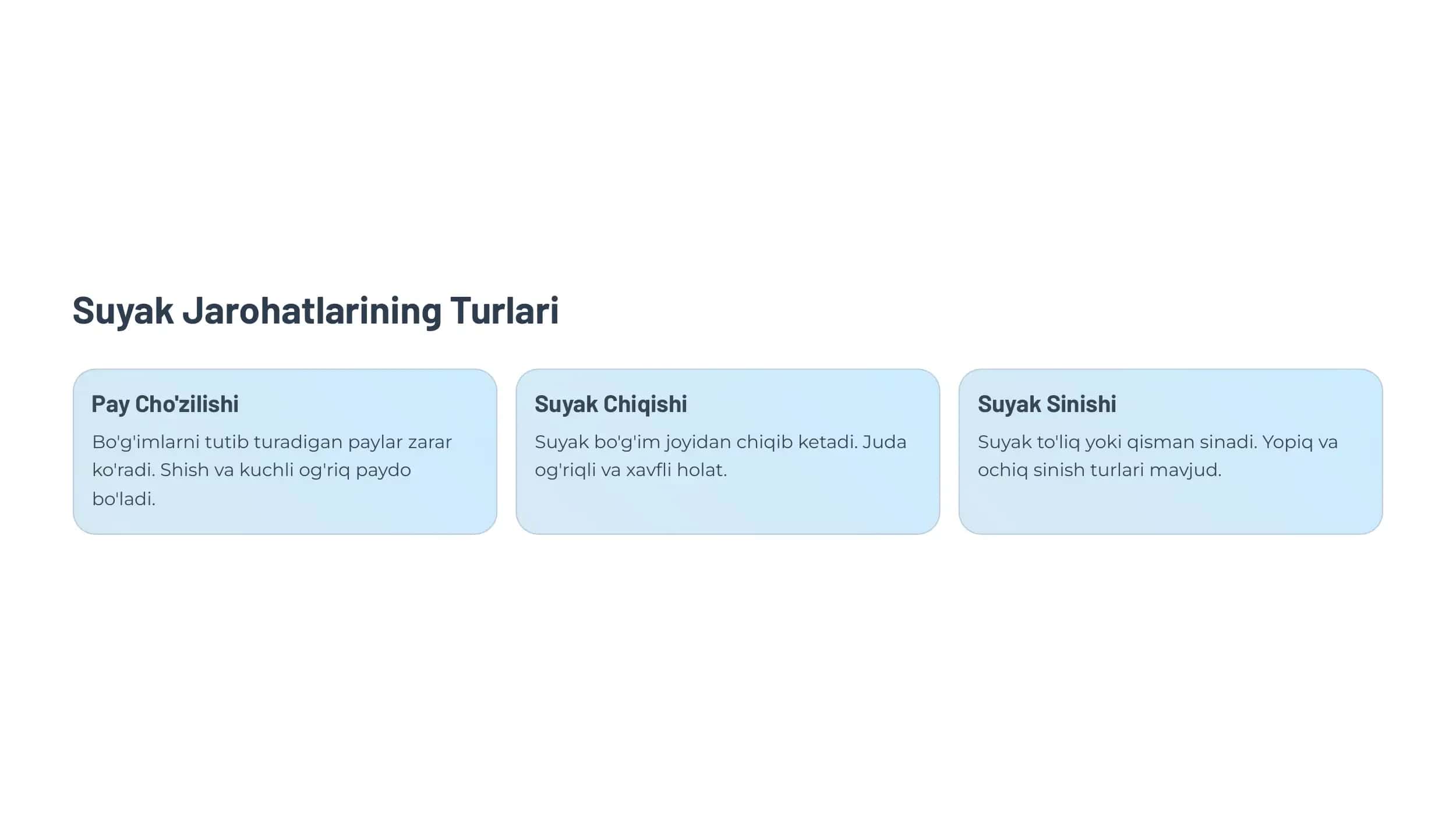 Suyaklar Shikastlanganida Birinchi Yordam 3