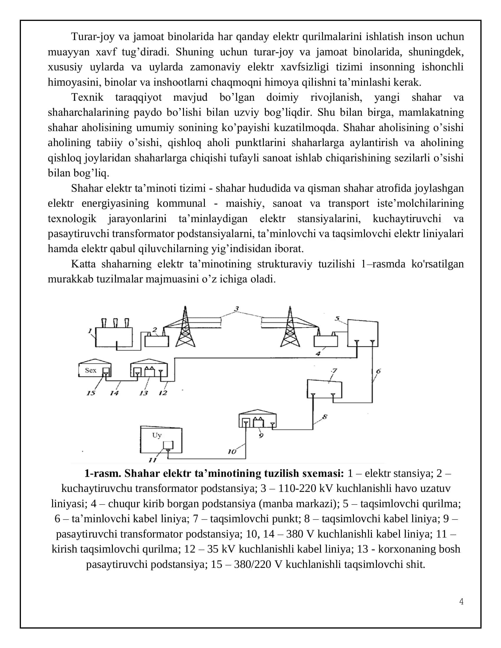 Turar joy va jamoat binolarining elektr yuklamalarini, yoritish yuklamasini hisoblash 3