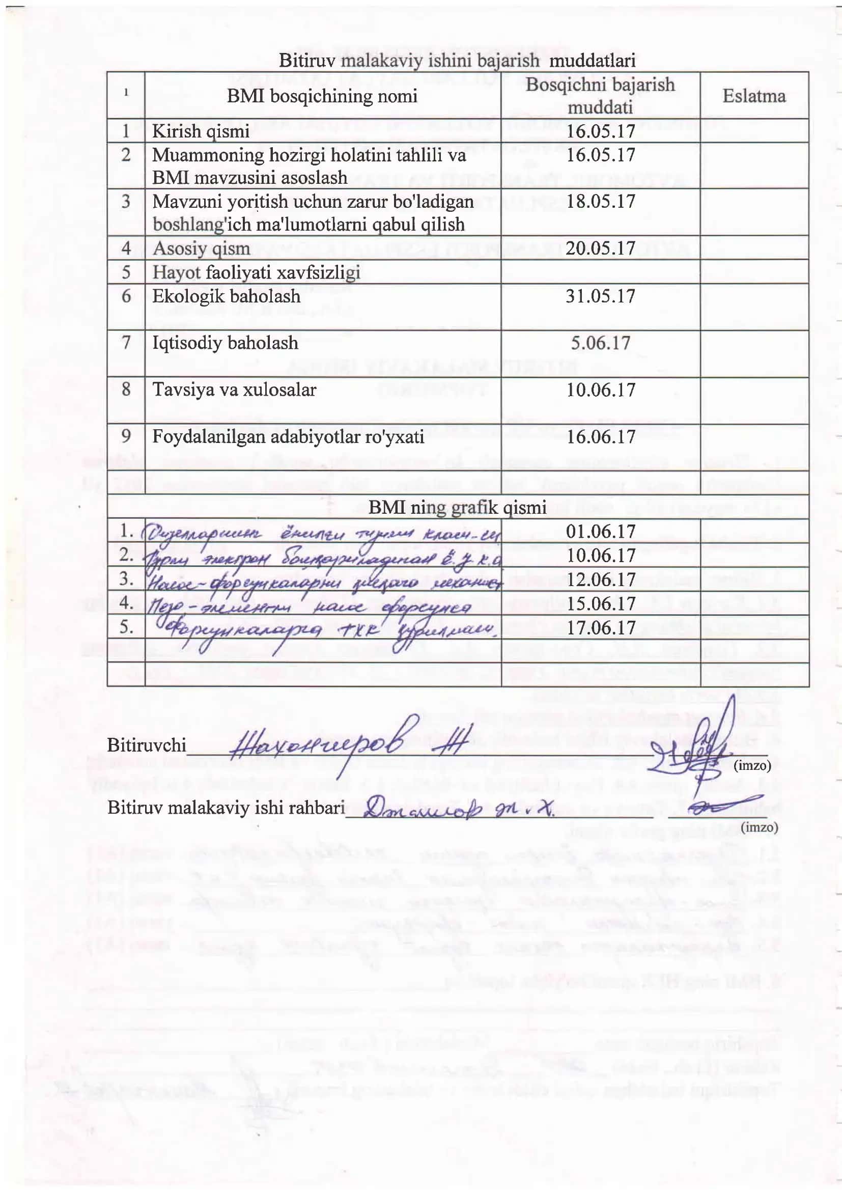 Traktor dizellarining samarali ko'rsatgichlarini yonilg'i uzatishni electron bosh 3