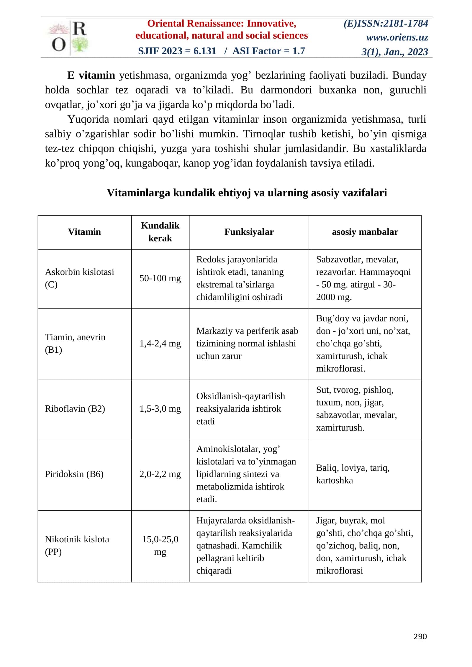 VITAMINLARNING INSON HAYOTIDA TUTGAN O’RNI 3