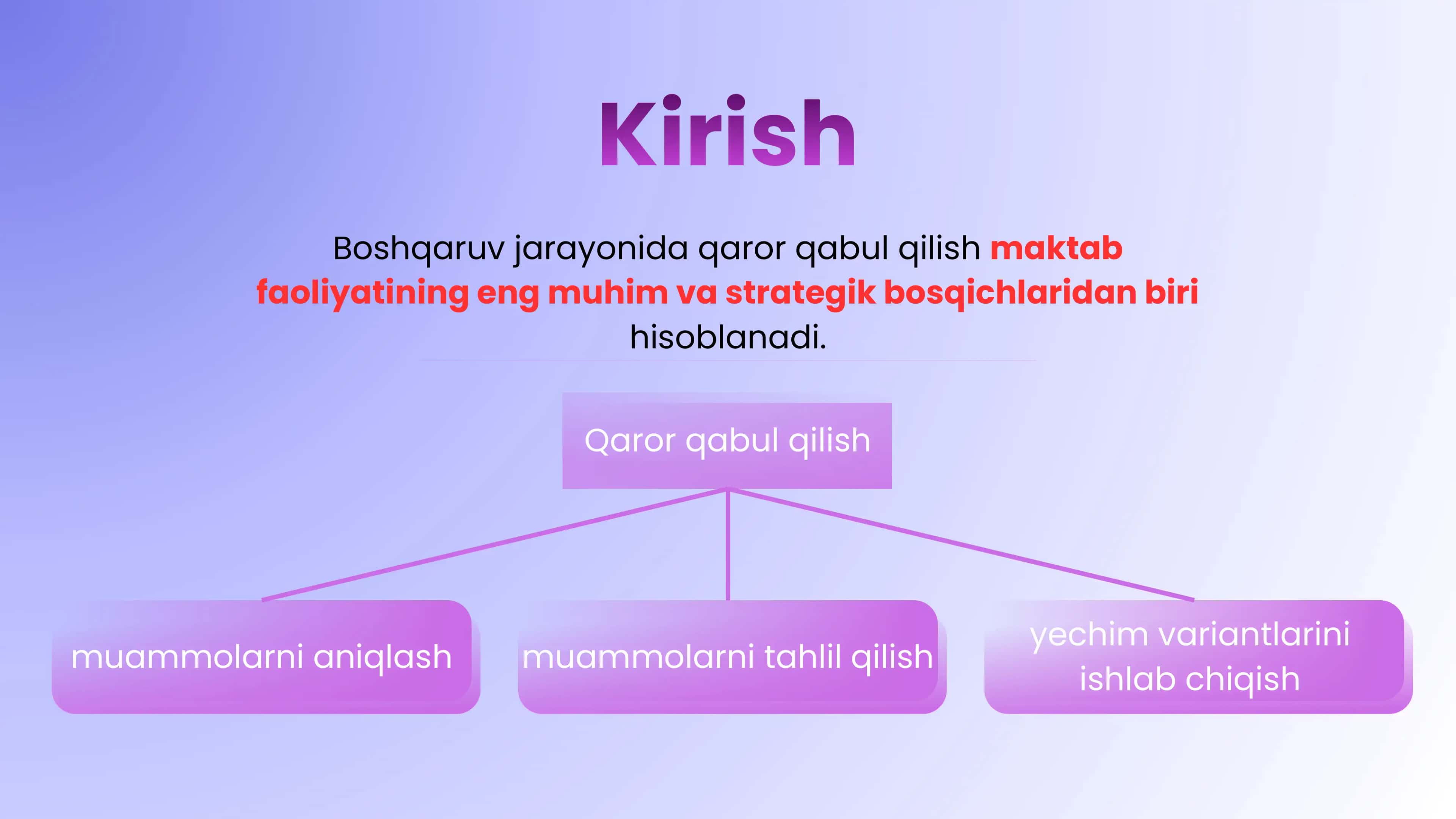 Maktab boshqaruvida xodimlarni qaror qabul qilishga jalb etish 3