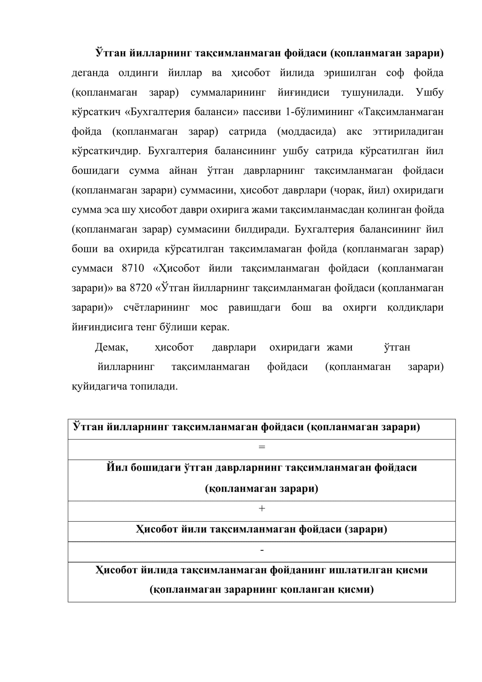 Тақсимланмаган фойда (қопланмаган зарар) ҳисоби 3