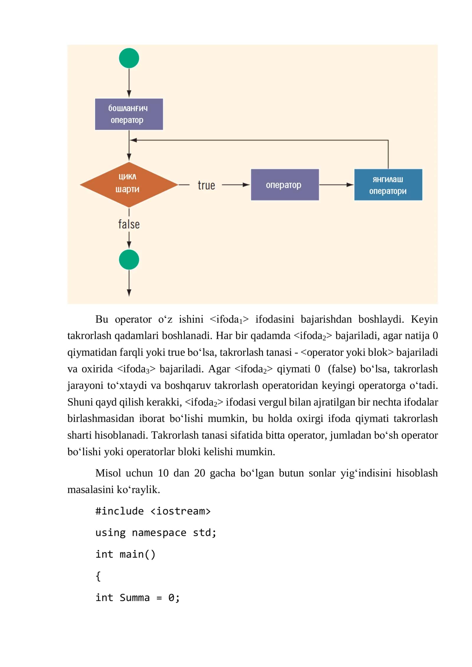 Ma’ruza 9. Takrorlash operatorlari. Boshqaruvni uzatish operatorlari 3