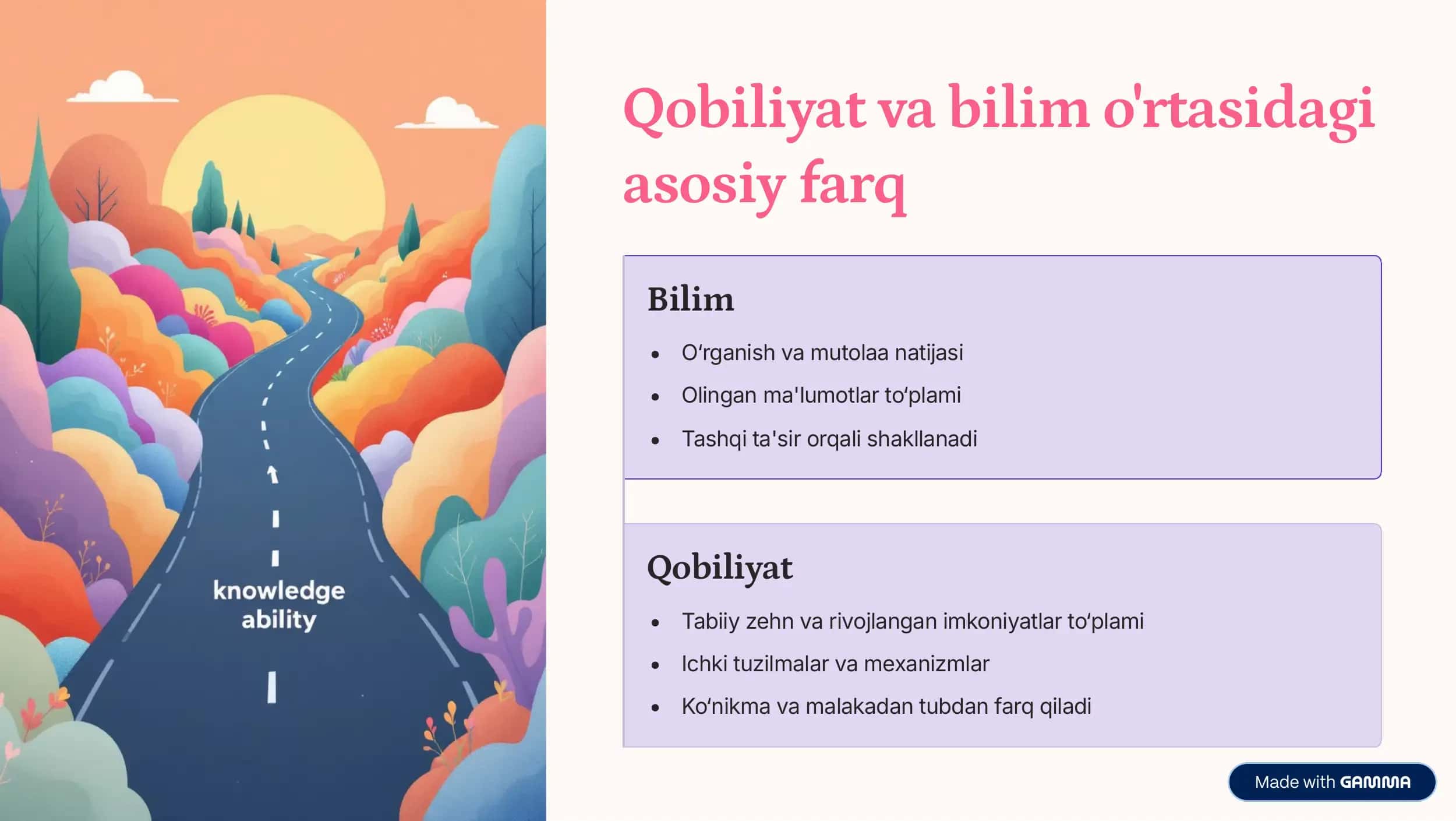 QOBILIYAT 3