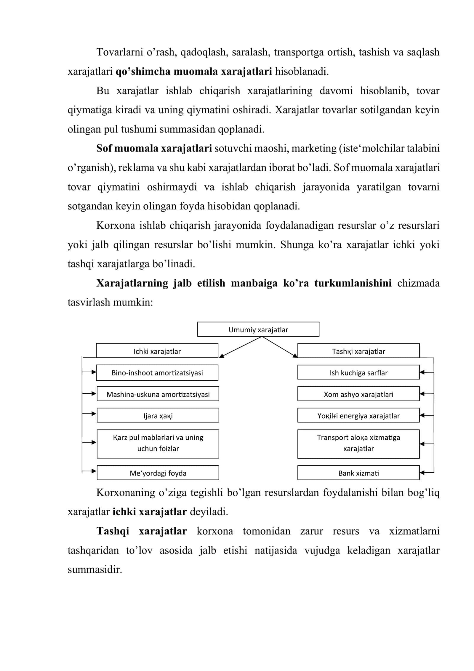 Korxona xarajatlari 3
