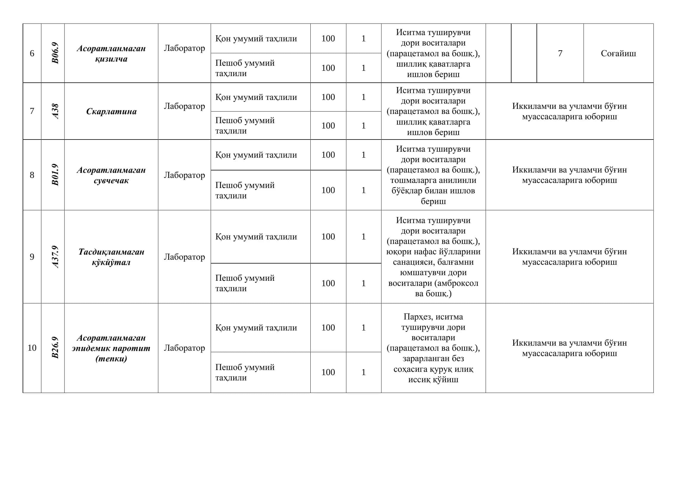 Соғлиқни сақлаш вазирининг 2021 йил “30” ноябрдаги 273-сонли буйруғига 16-илова 3