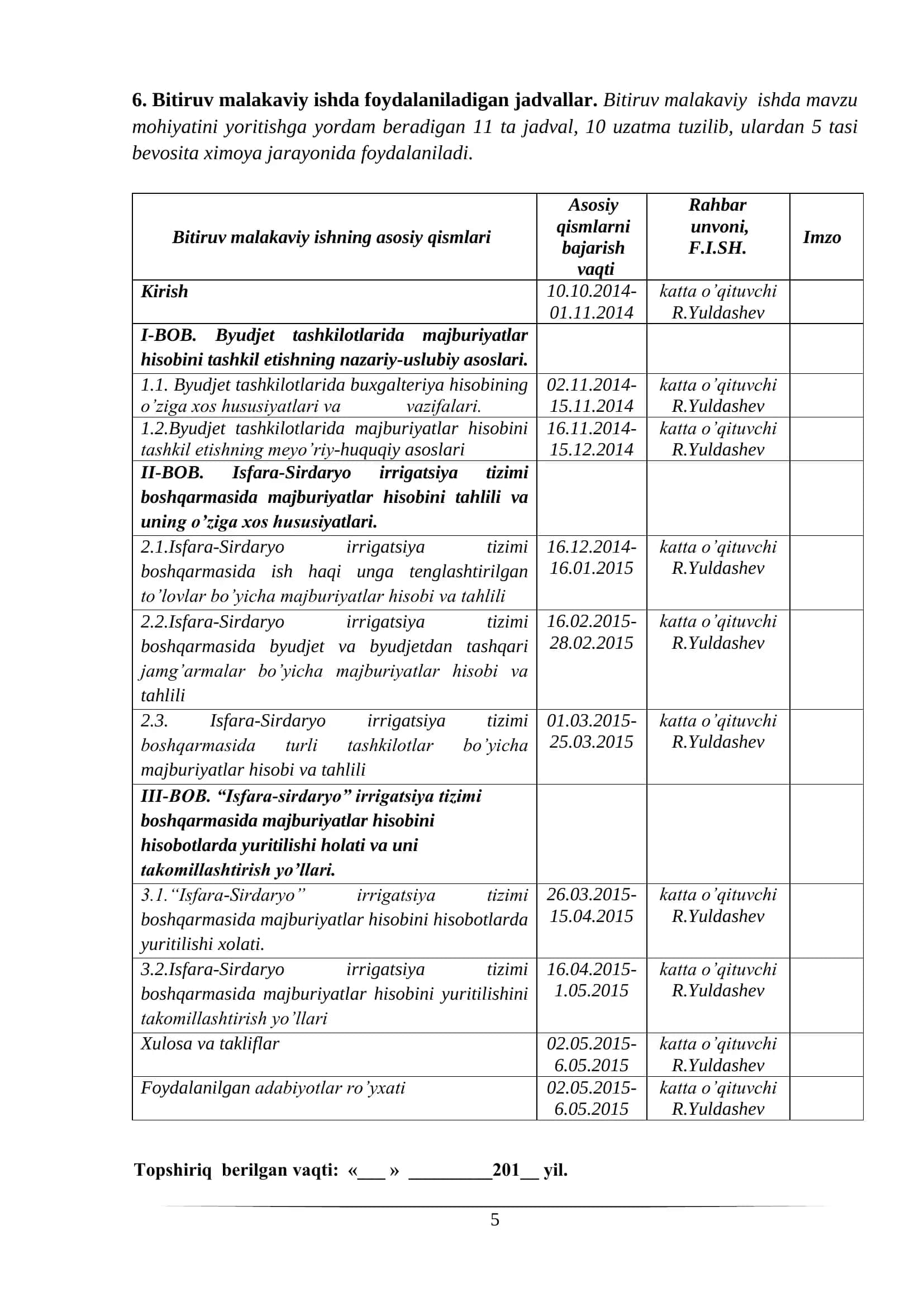 ISFARA-SIRDARYO IRRIGATSIYA TIZIMI BOSHQARMASIDA MAJBURIYATLAR HISOBI VA UNING TAHLILI 3