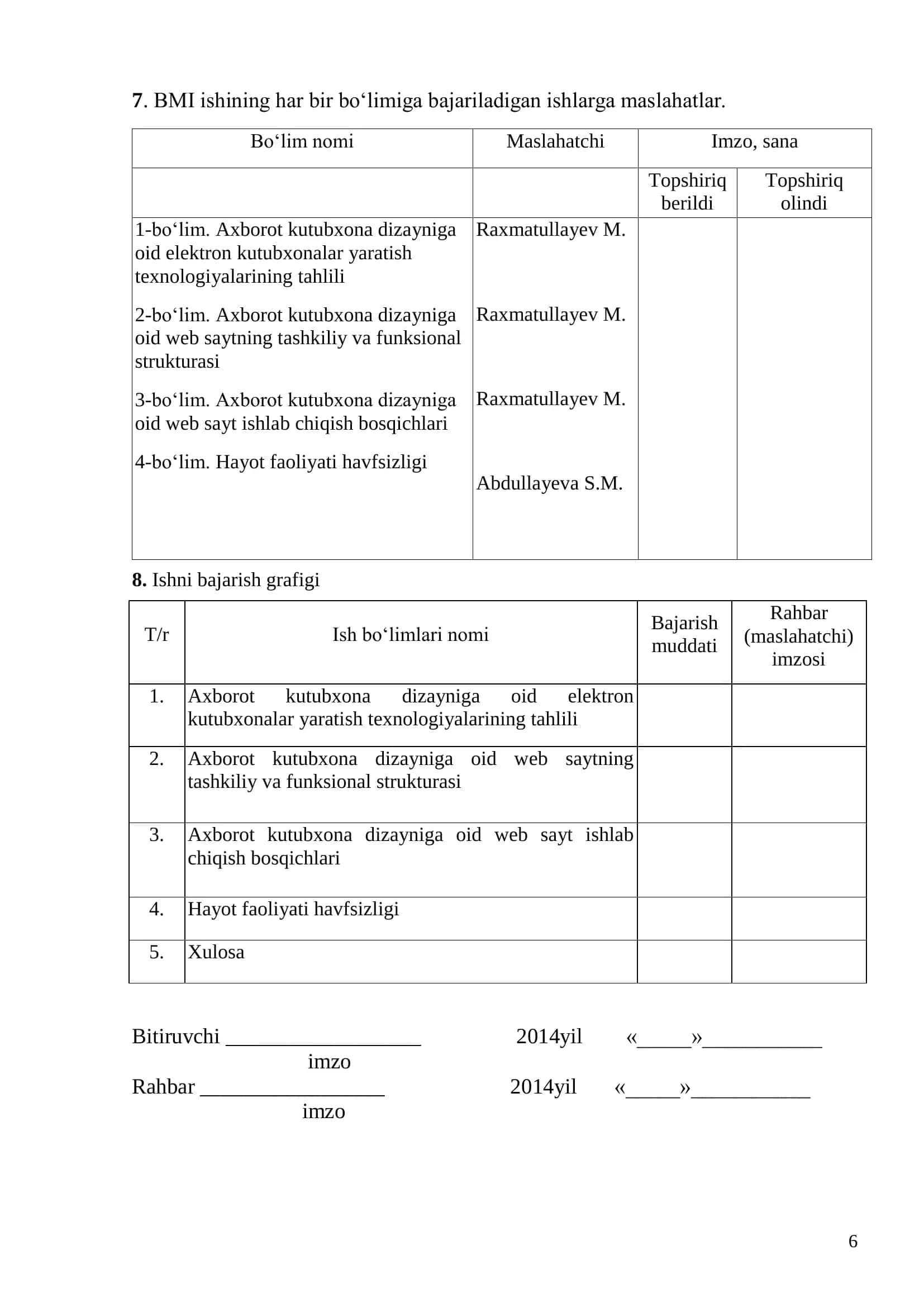 Axborot kutubxona dizaynga oid elektron kutubxona 3