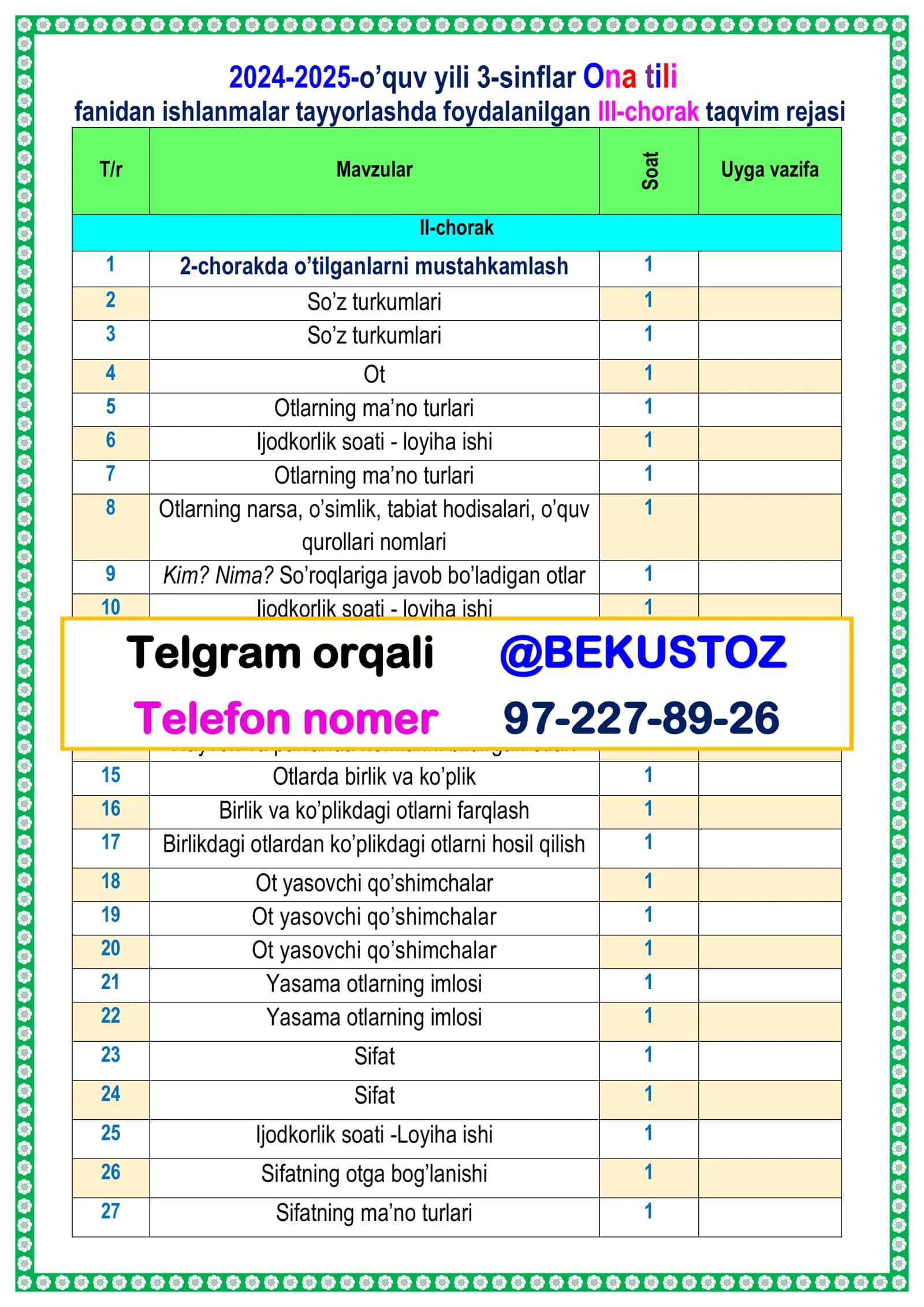 3-sinflar Ona tili fanidan 3-chorak dars ishlanmalari 3