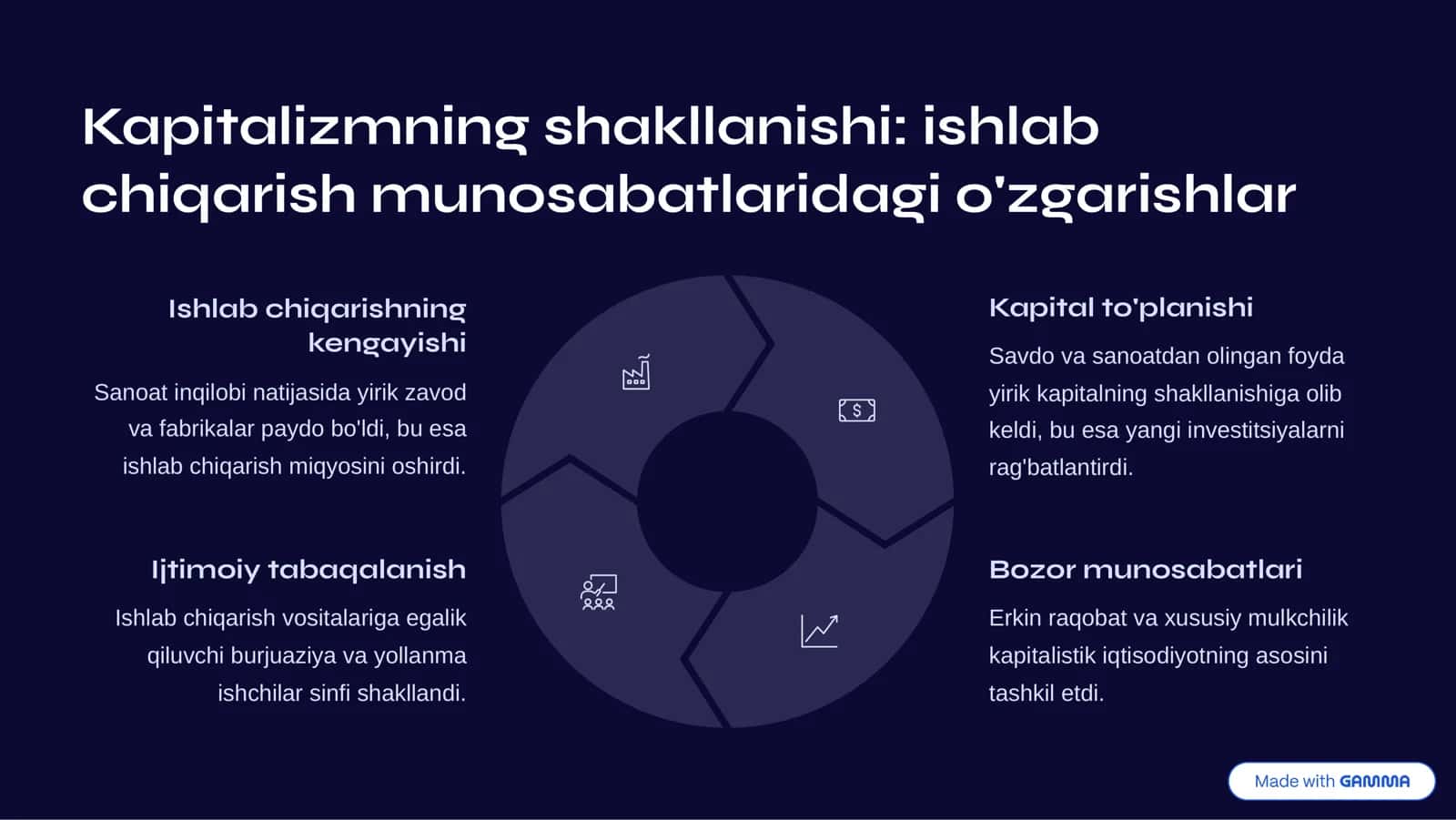Buyuk Britaniyada yangi iqtisodiy va mafkuraviy tizimning paydo boʻlishi. 3