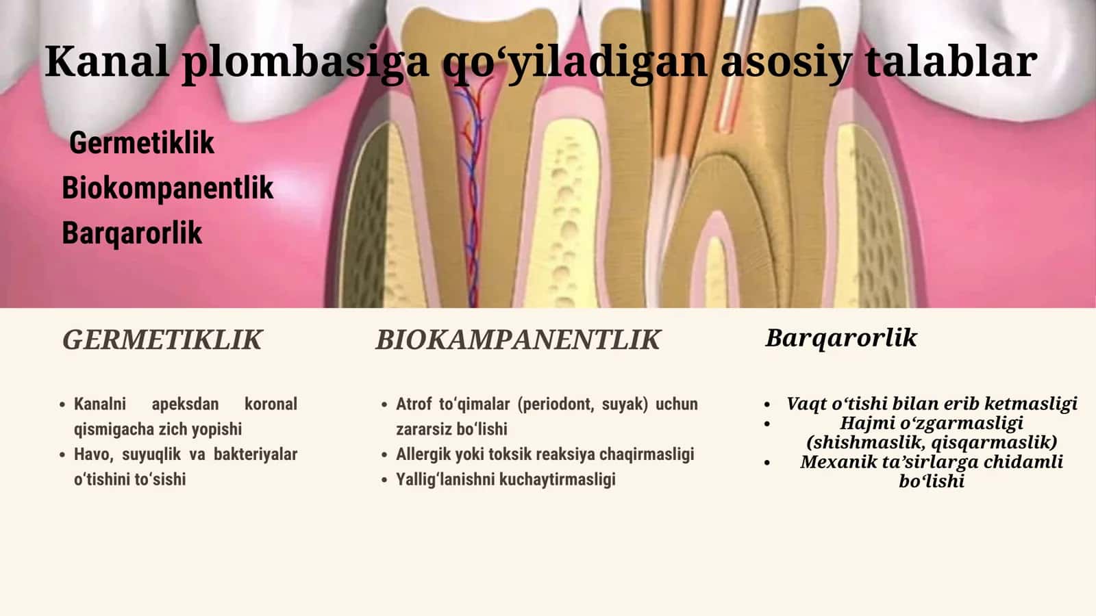 Ildiz kanallarini plombalash usullari 3