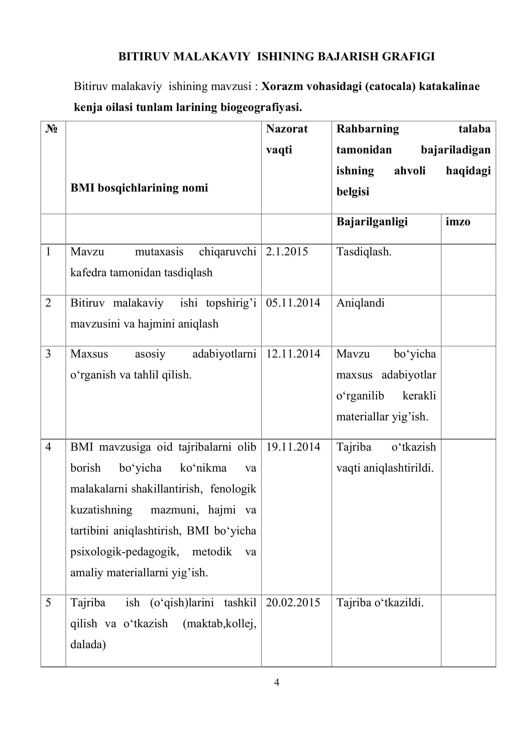 Xorazm vohasidagi (catocala) katakalinae kenja oilasi tunlamlarining biogeografiyasi 3