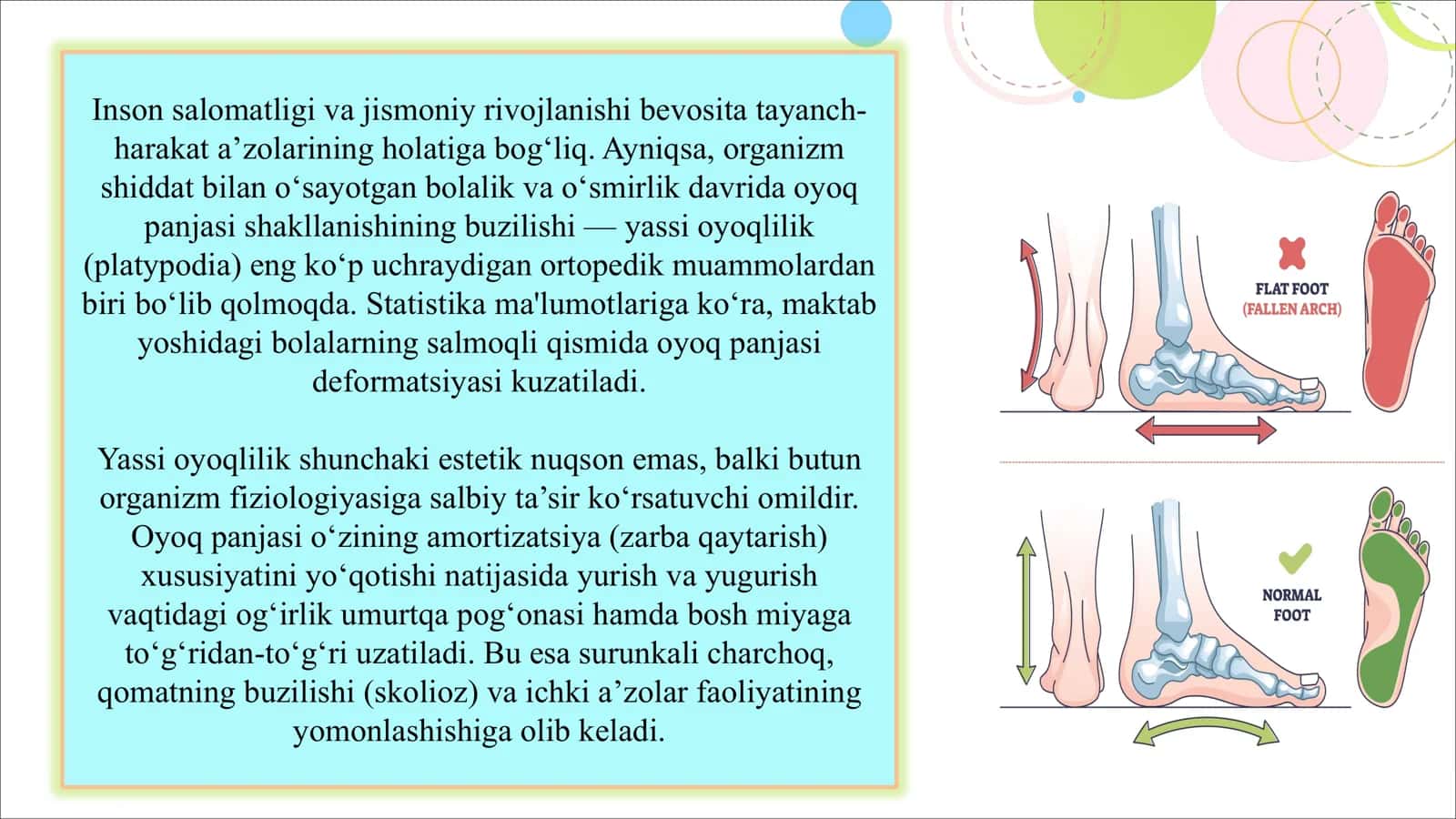 Yassi oyoqlilik va uning kelib chiqish sabablari 3