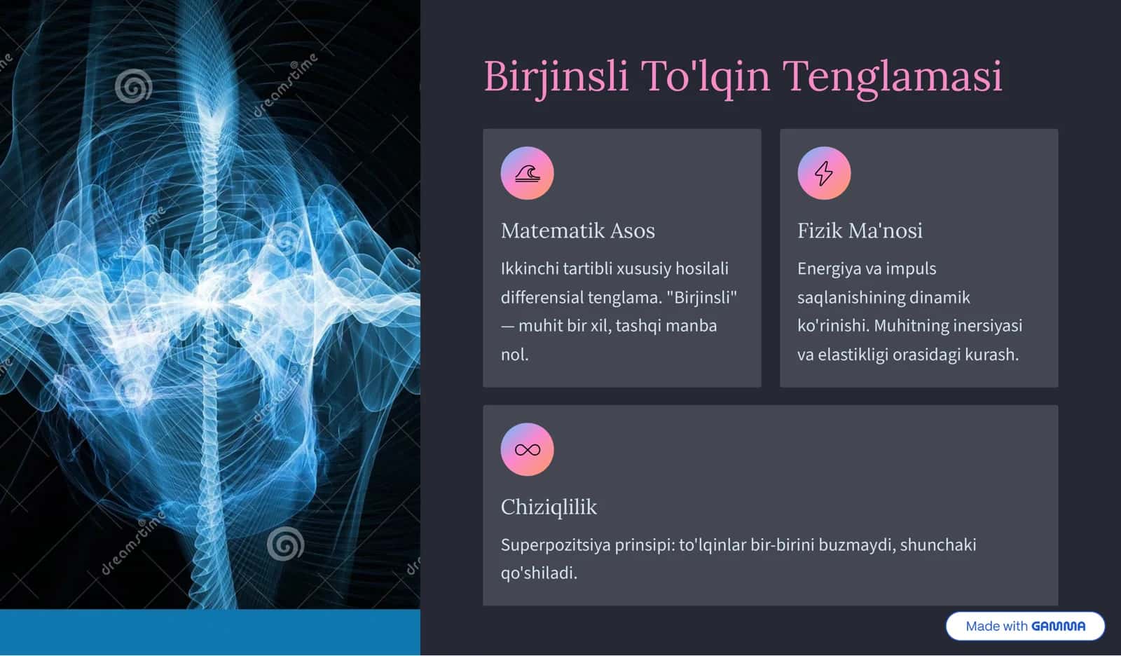 To'lqin Tenglamalari 3