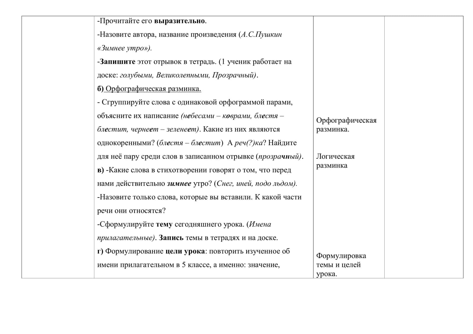 Имя существительное ТЕХНОЛОГИЧЕСКАЯ КАРТА УРОКА РУССКОГО ЯЗЫКА 3