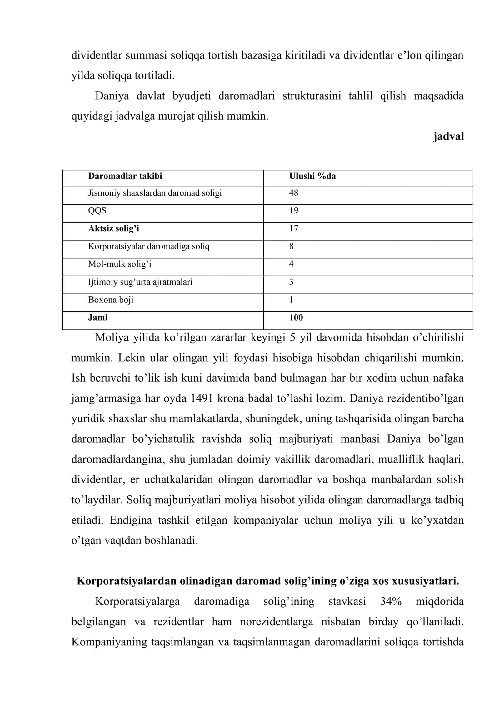 Daniya davlati soliq tizimining tuzilishi 3