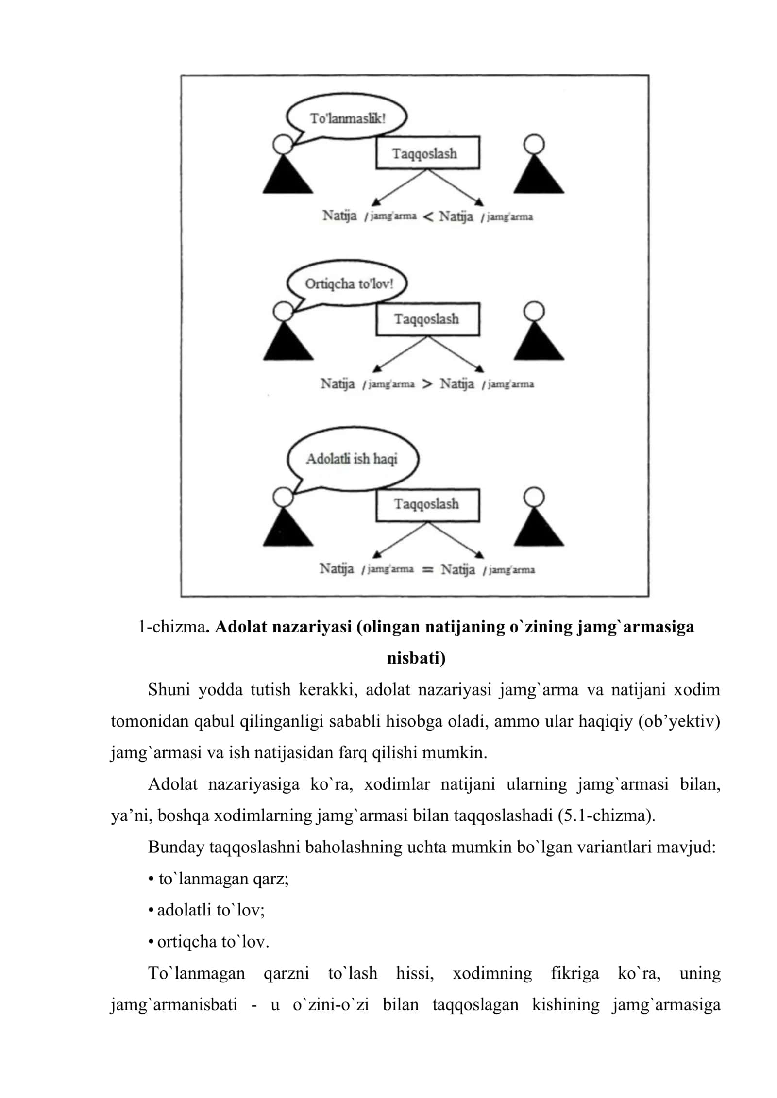 Motivatsiyaning protsessual nazariyalari 3
