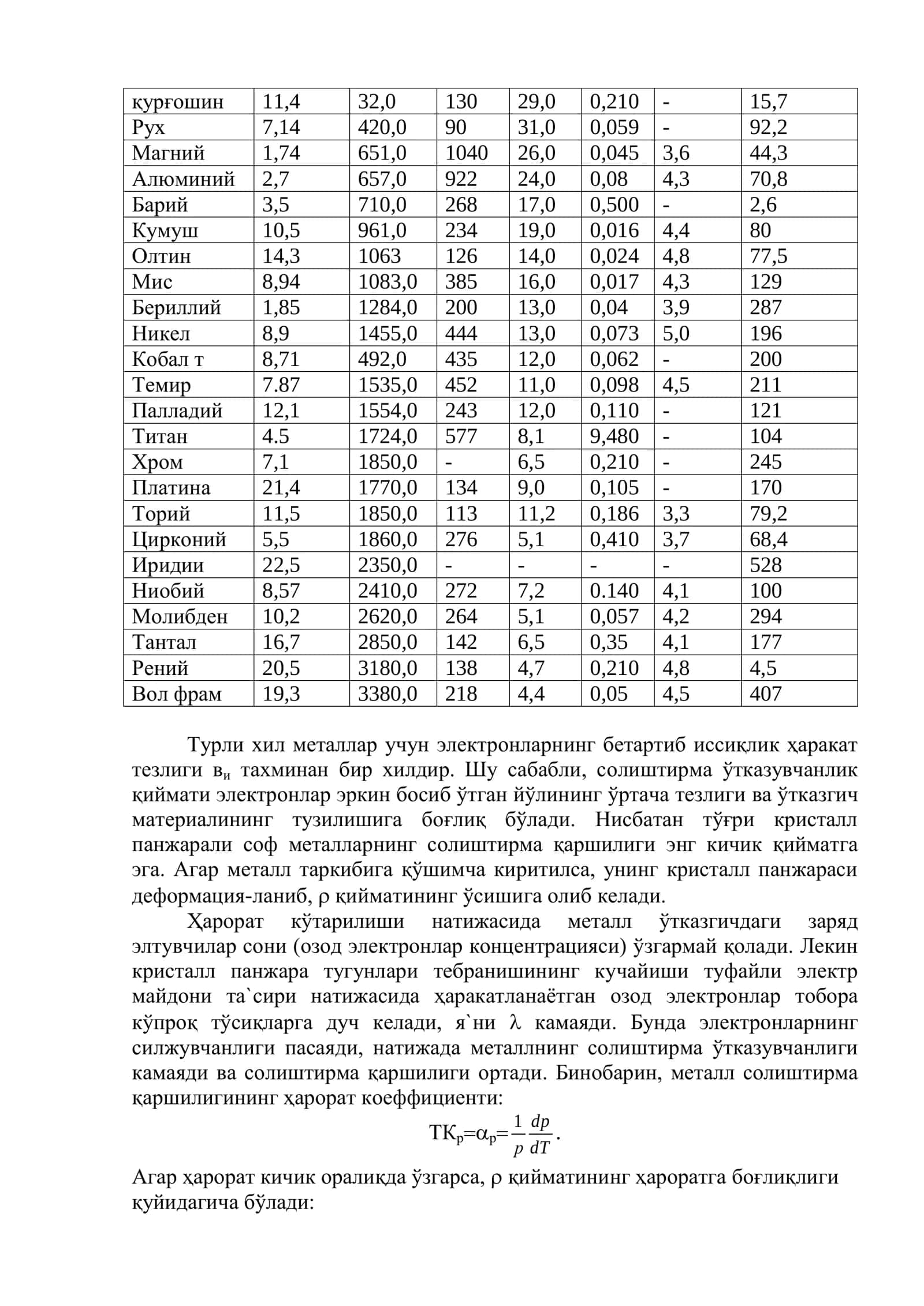 Magnit materiallar yumshoq va qattiq magnit materiallar. Магнит материаллар юмшоқ ва қаттиқ магнит материаллар 3