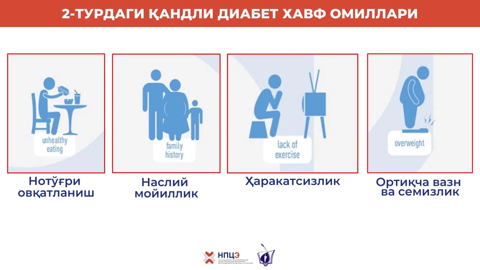 Қандли диабет 3