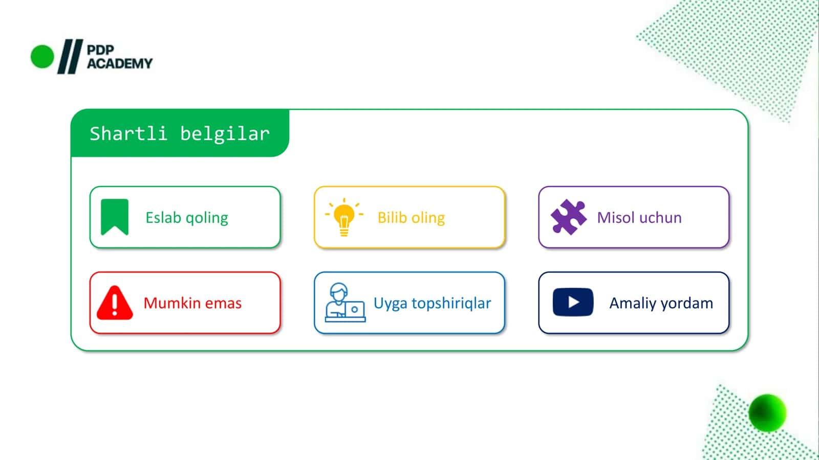 TAKRORLANUVCHI OPERATORLAR 3