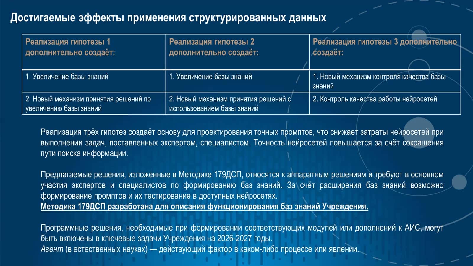 ПРИМЕНЕНИЕ ИСКУССТВЕННОГО ИНТЕЛЛЕКТА В СТРОИТЕЛЬНОЙ ЭКСПЕРТИЗЕ 3