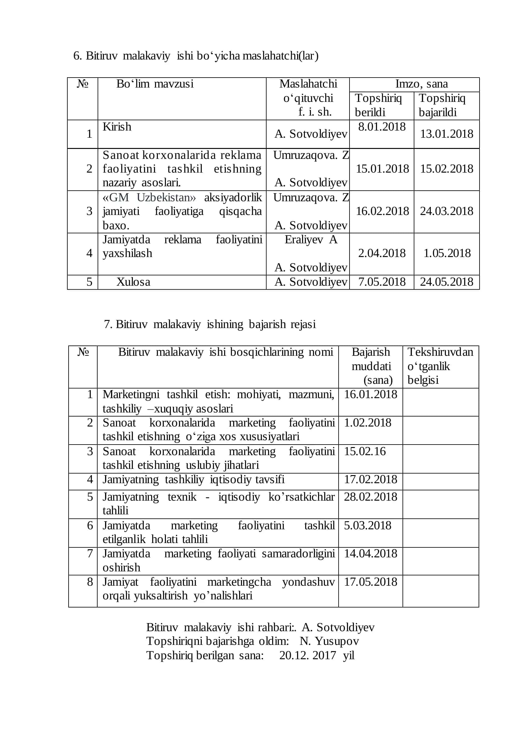 Mashinasozlik texnologiyasi 3