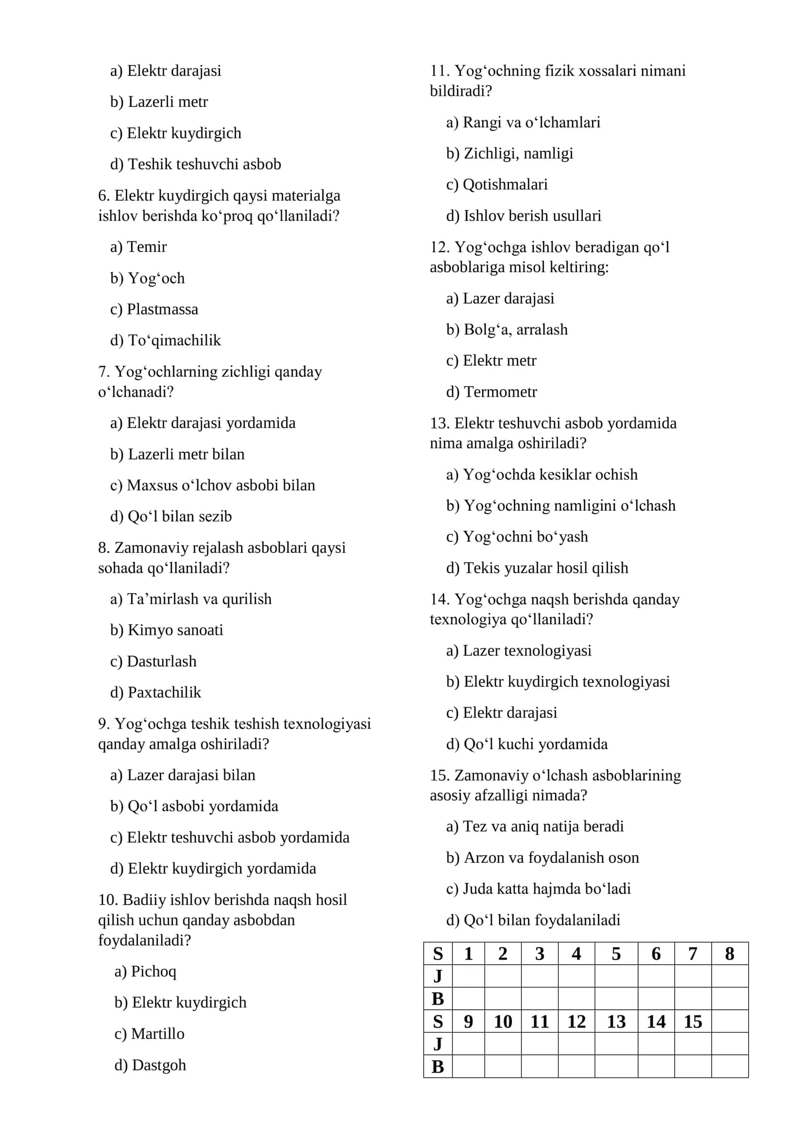 6-sinflar uchun Texnalogiya (Dizayn) Nazaorat ishi kitobchasi YANGI DARSLIK 3