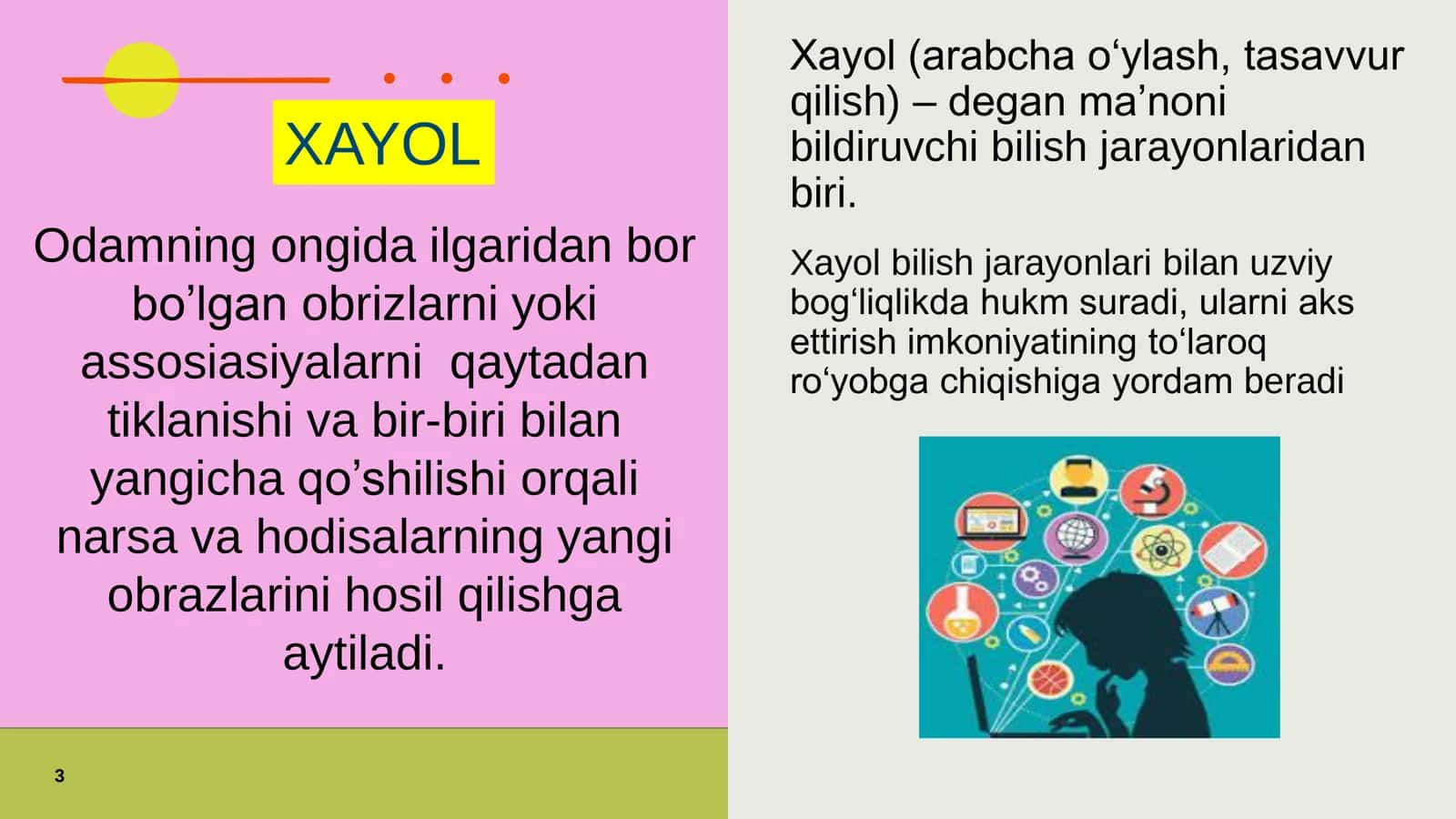 Xayol va Tasavvur 3