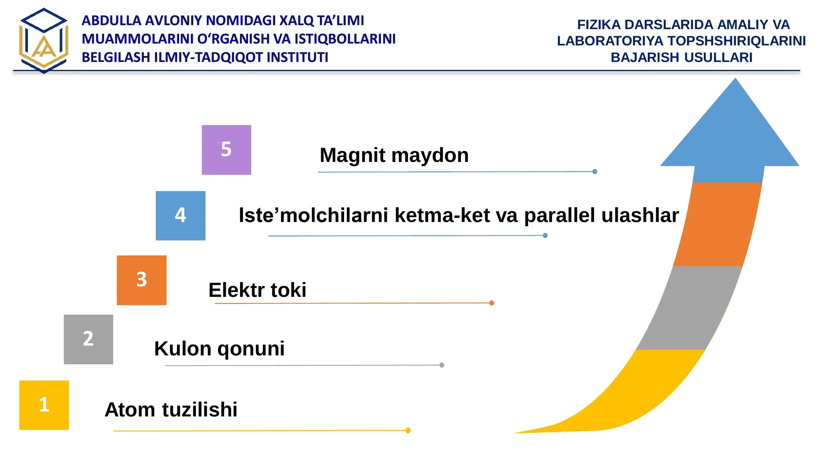 Elektr bo‘limiga doir topshiriqlarni bajarish usullari 3