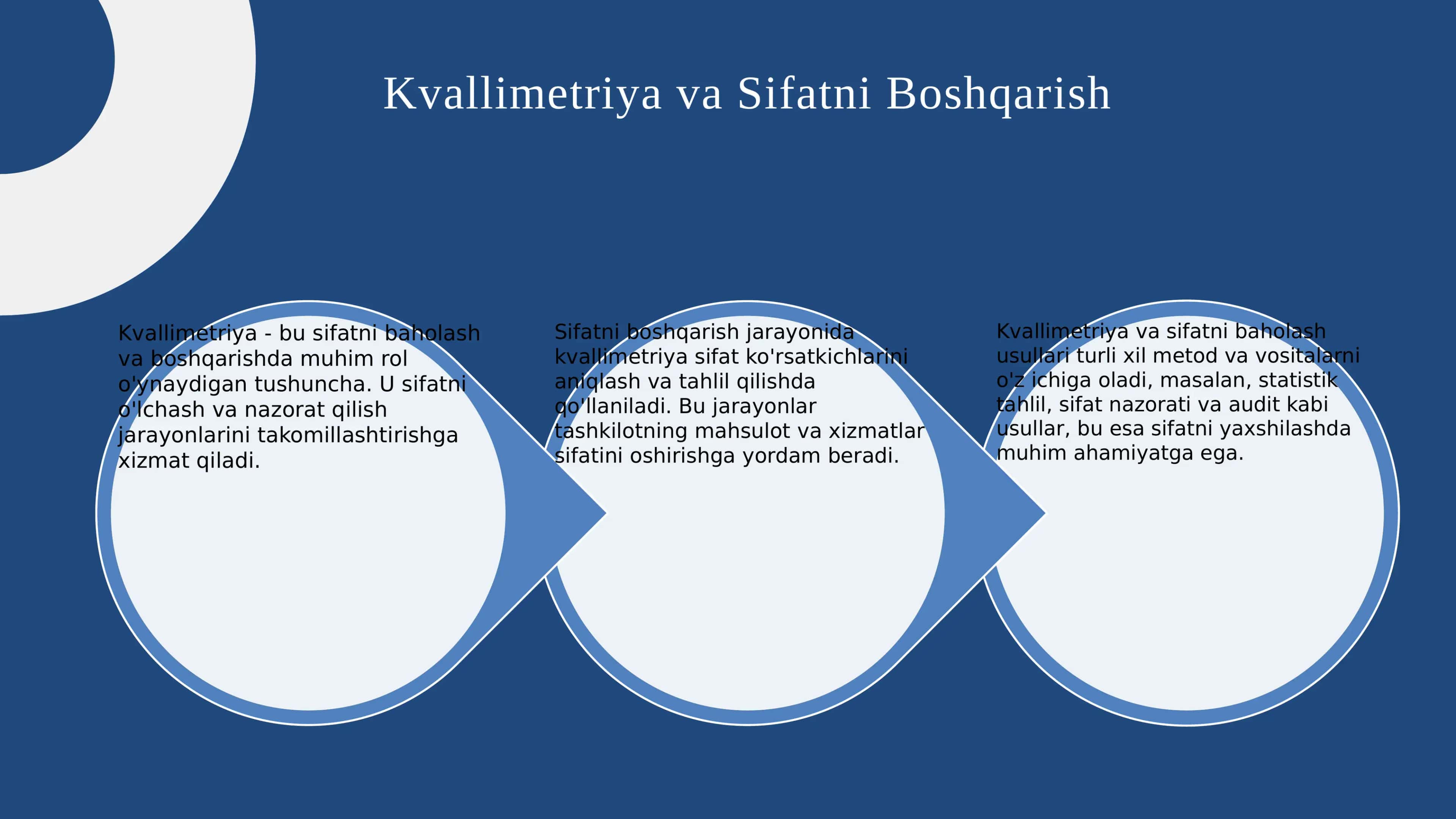 Sifatni boshqarish 3