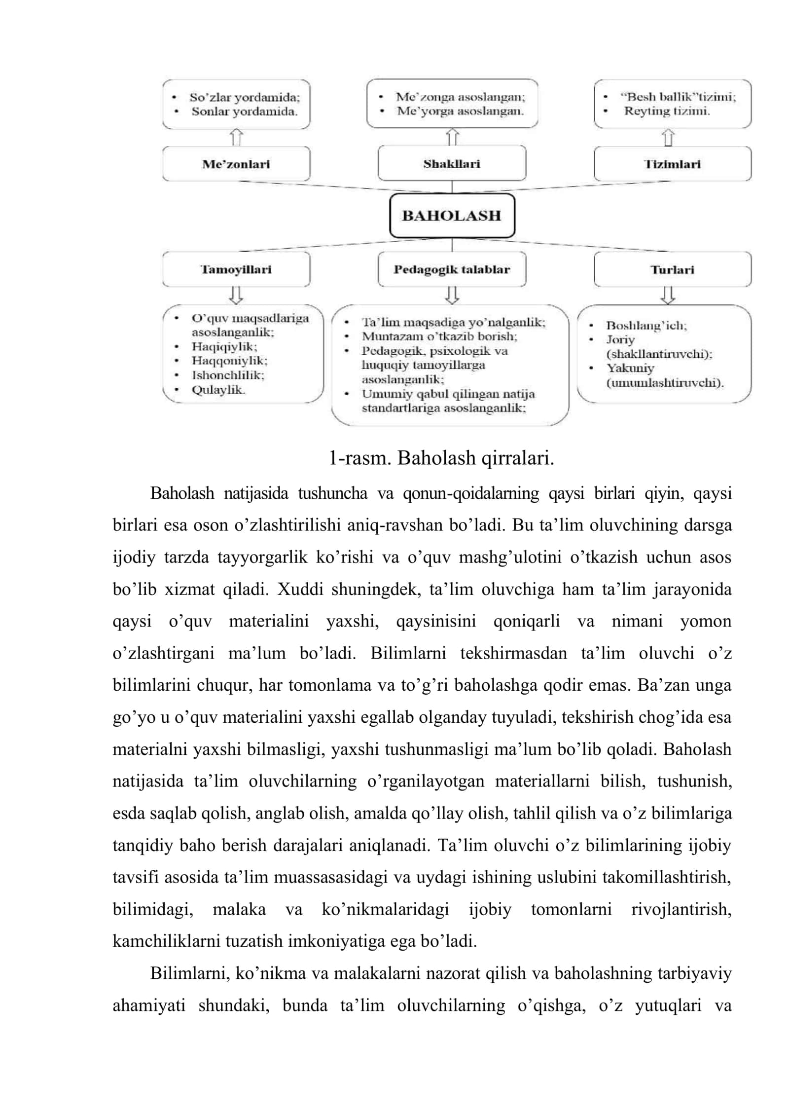Talabalar bilim, ko’nikma va malakalarini nazorat qilish va baholash 3