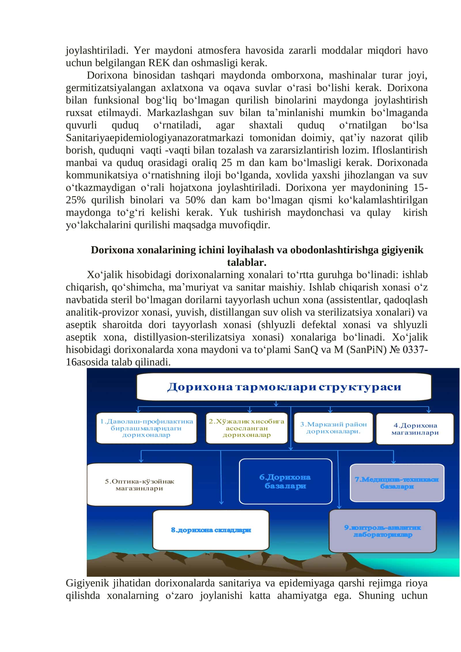 Dorixona gigiyenasining umumiy asoslari 3