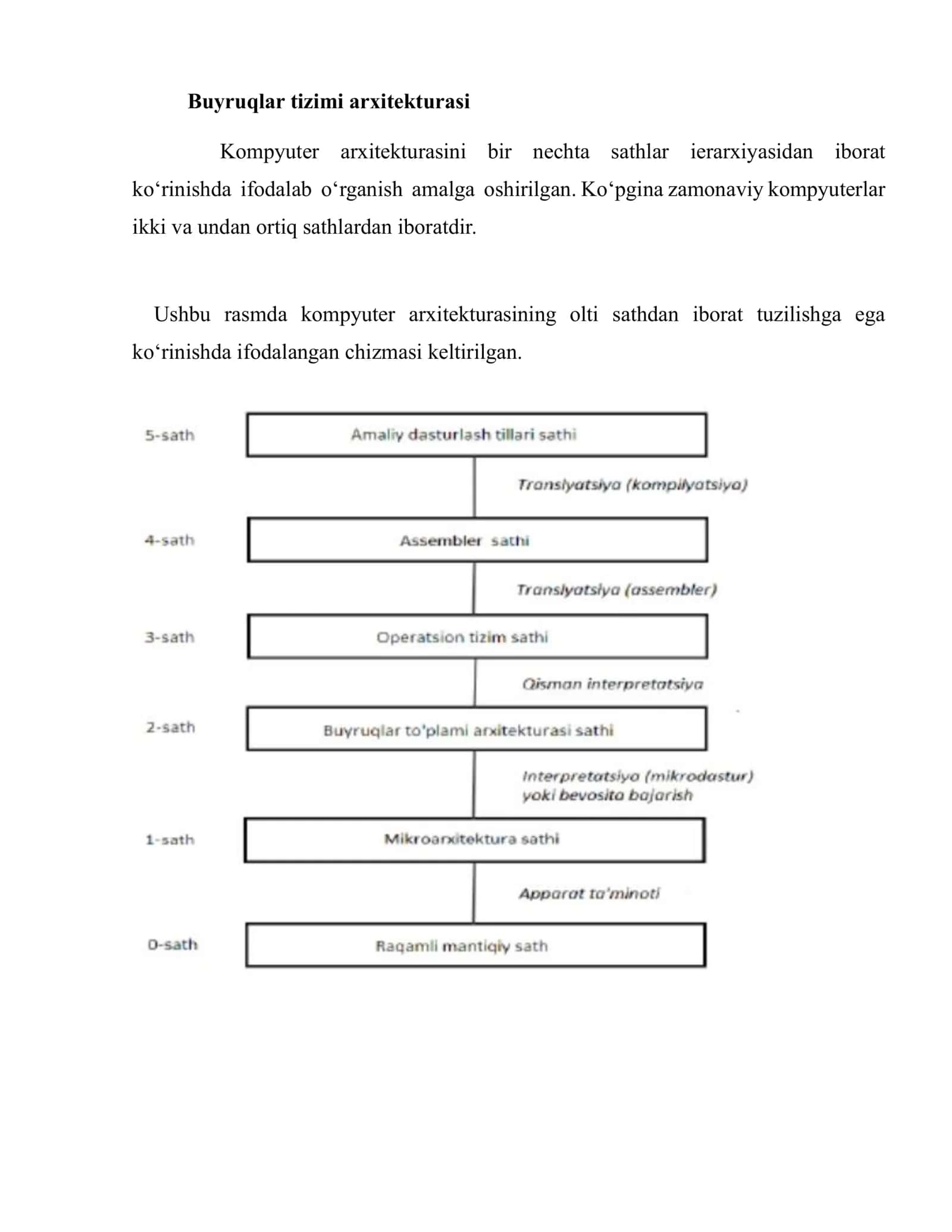 Zamonaviy protsessorlar 3