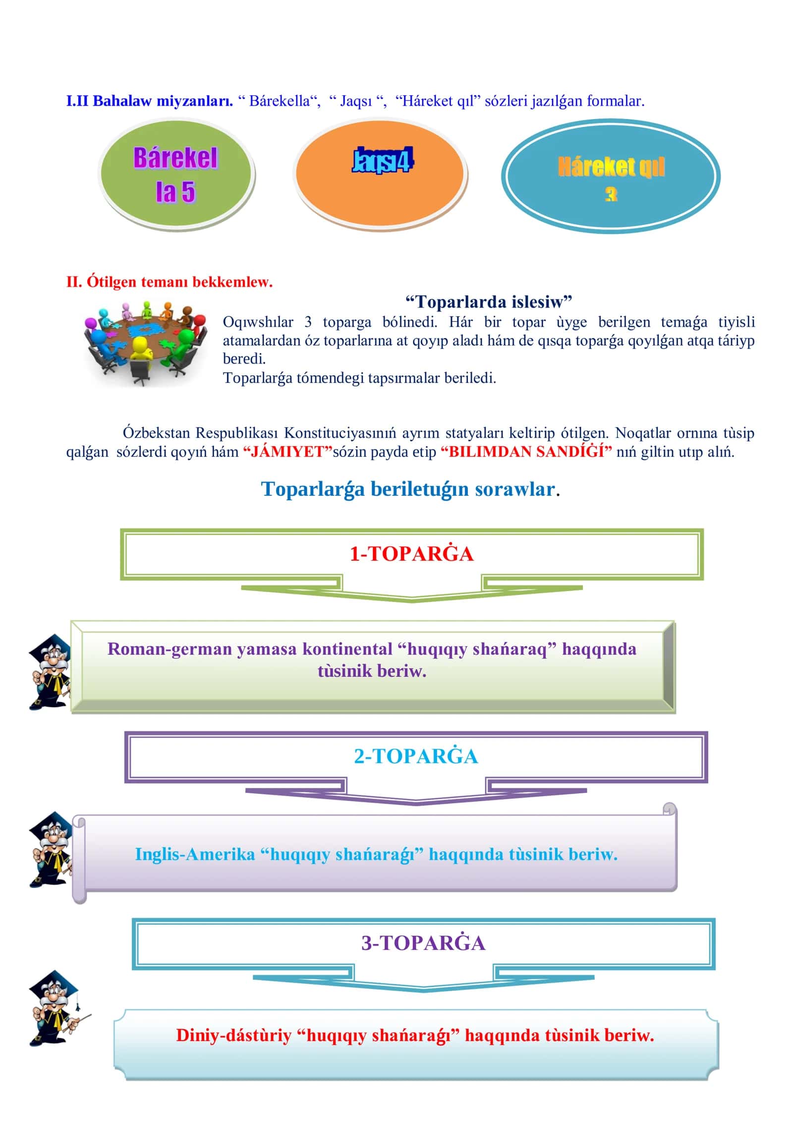 10-sinf Huquq fanidan ochiq dars ishlanma. Birlashgan Millatlar Tashkilotnining maqsad va vazifasi 3