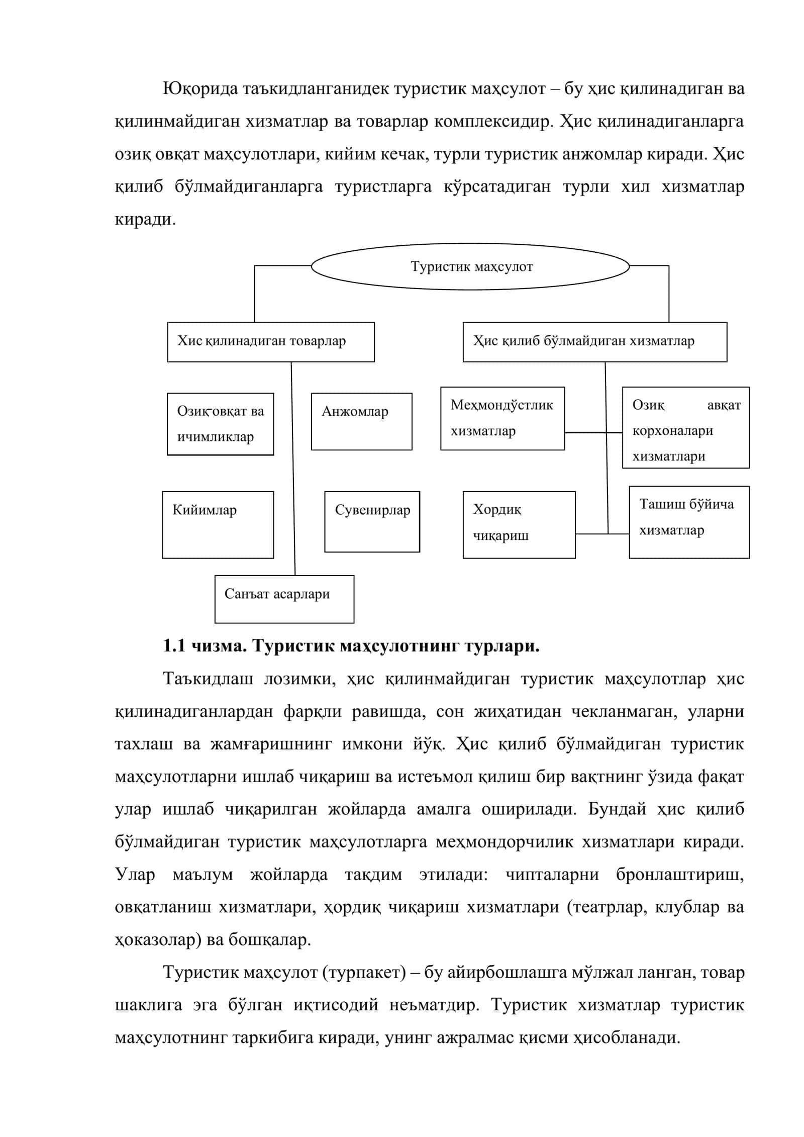 Туристик маҳсулотнинг иқтисодий табиати 3
