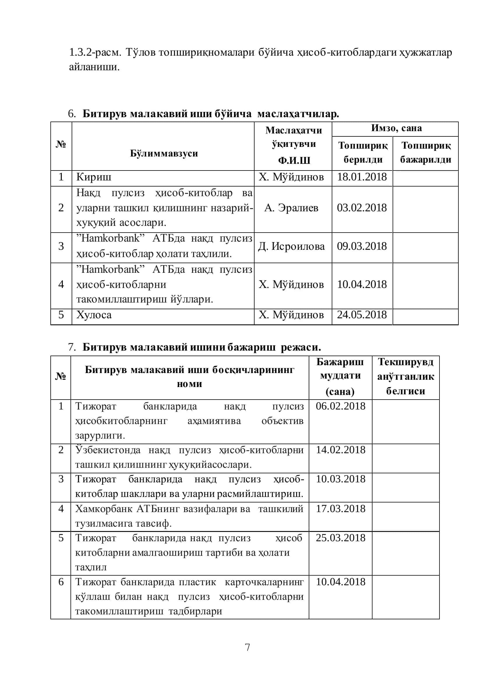 Тижорат банкларида нақд пулсиз ҳисоб-китобларни ташкил этиш 3