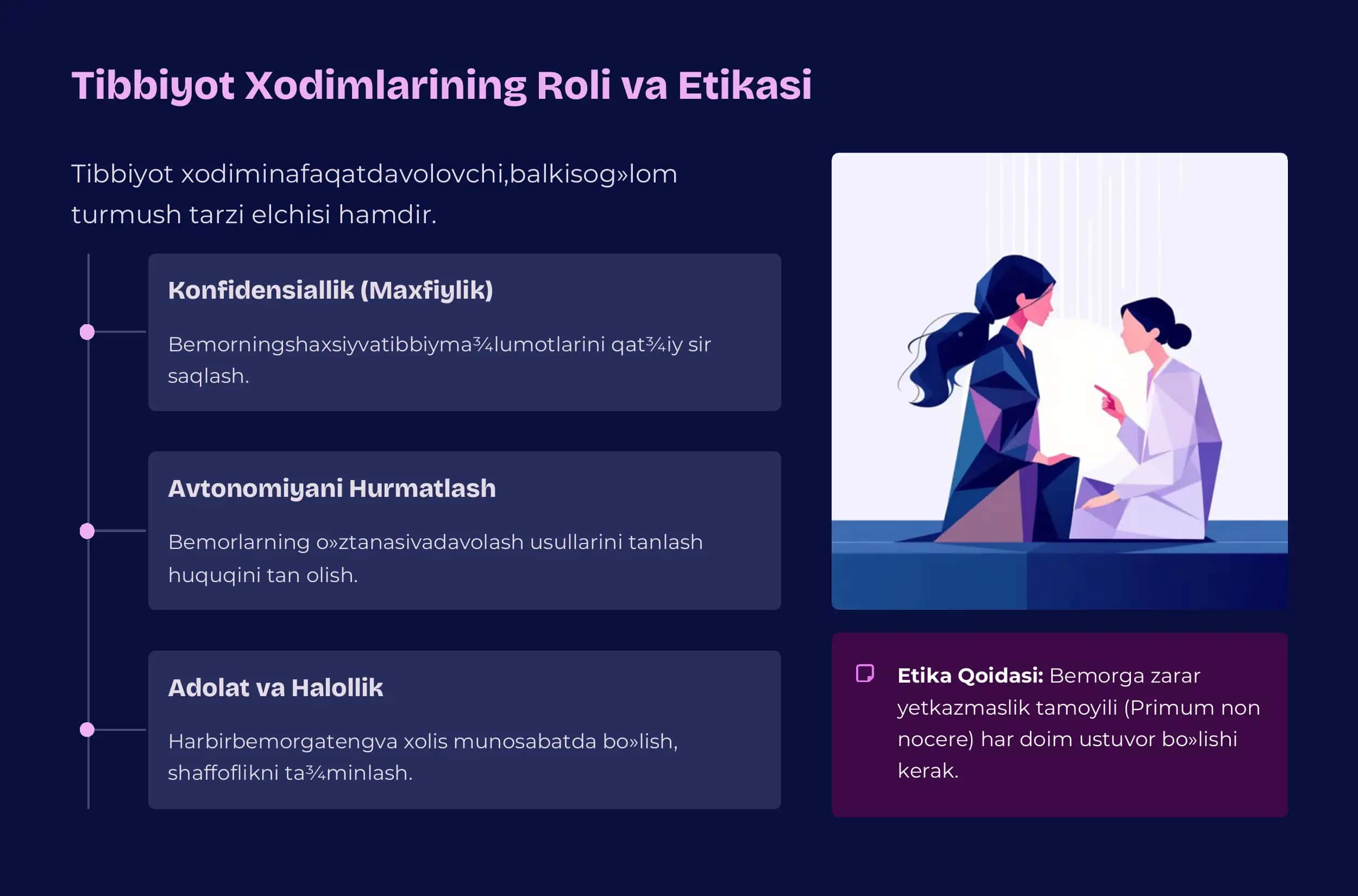 Tibbiyot Etikasi va Notiqlik 3