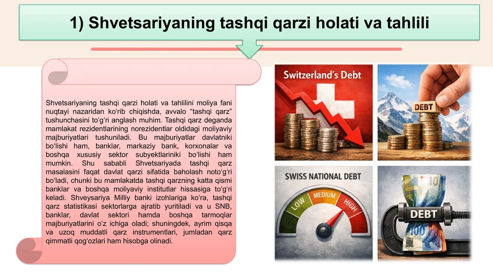 SHVETSARIYA TASHQI VA ICHKI QARZI 3