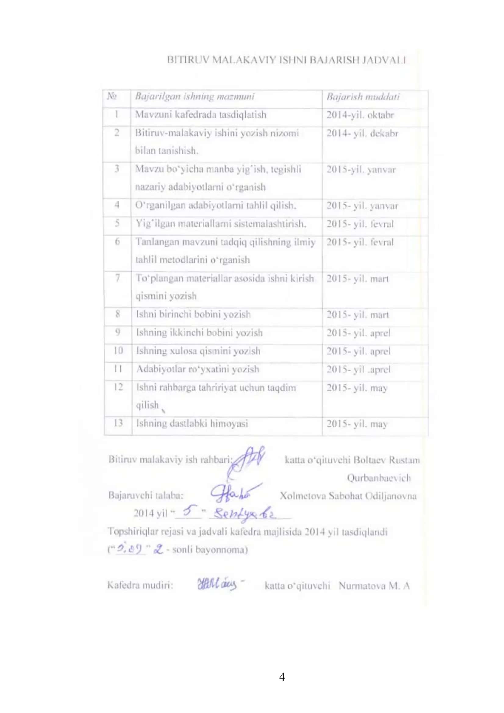 BITIRUV MALAKAVIY ISh BO’YICHA RAHBARINING MULОHAZALARI 3