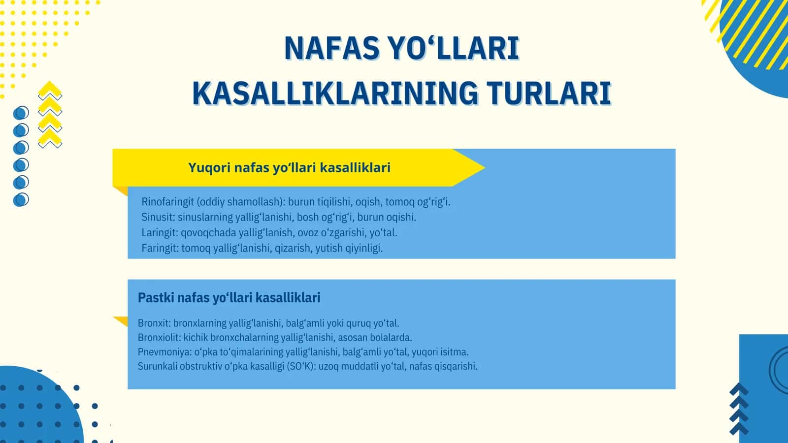 Nafas yoʻllari kasalliklari 3