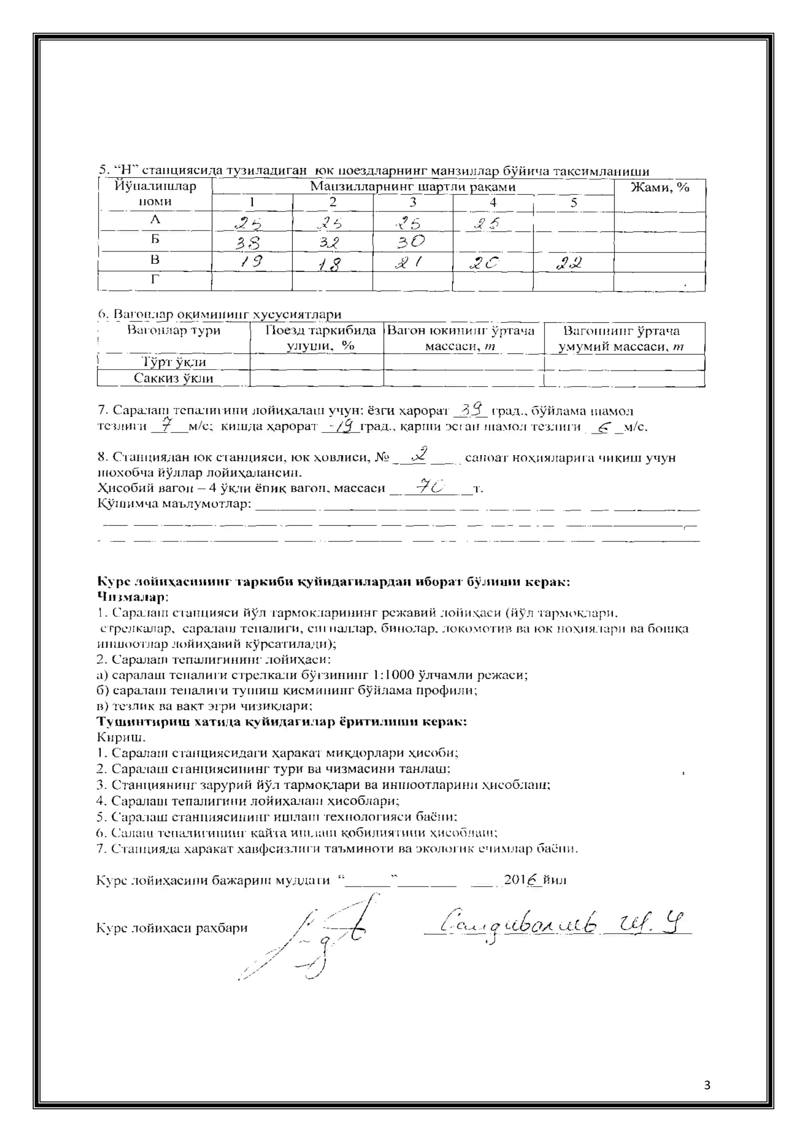 Проект Новой Сортировочной Станции 3